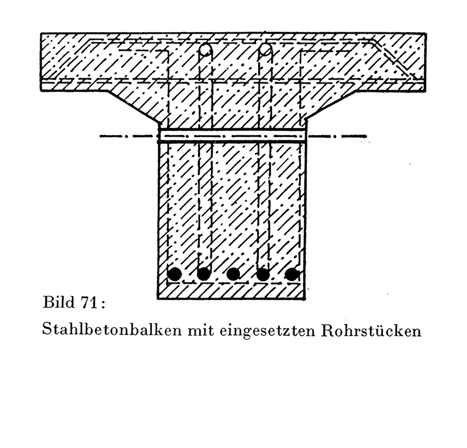 Ankerschienen in Betondecken