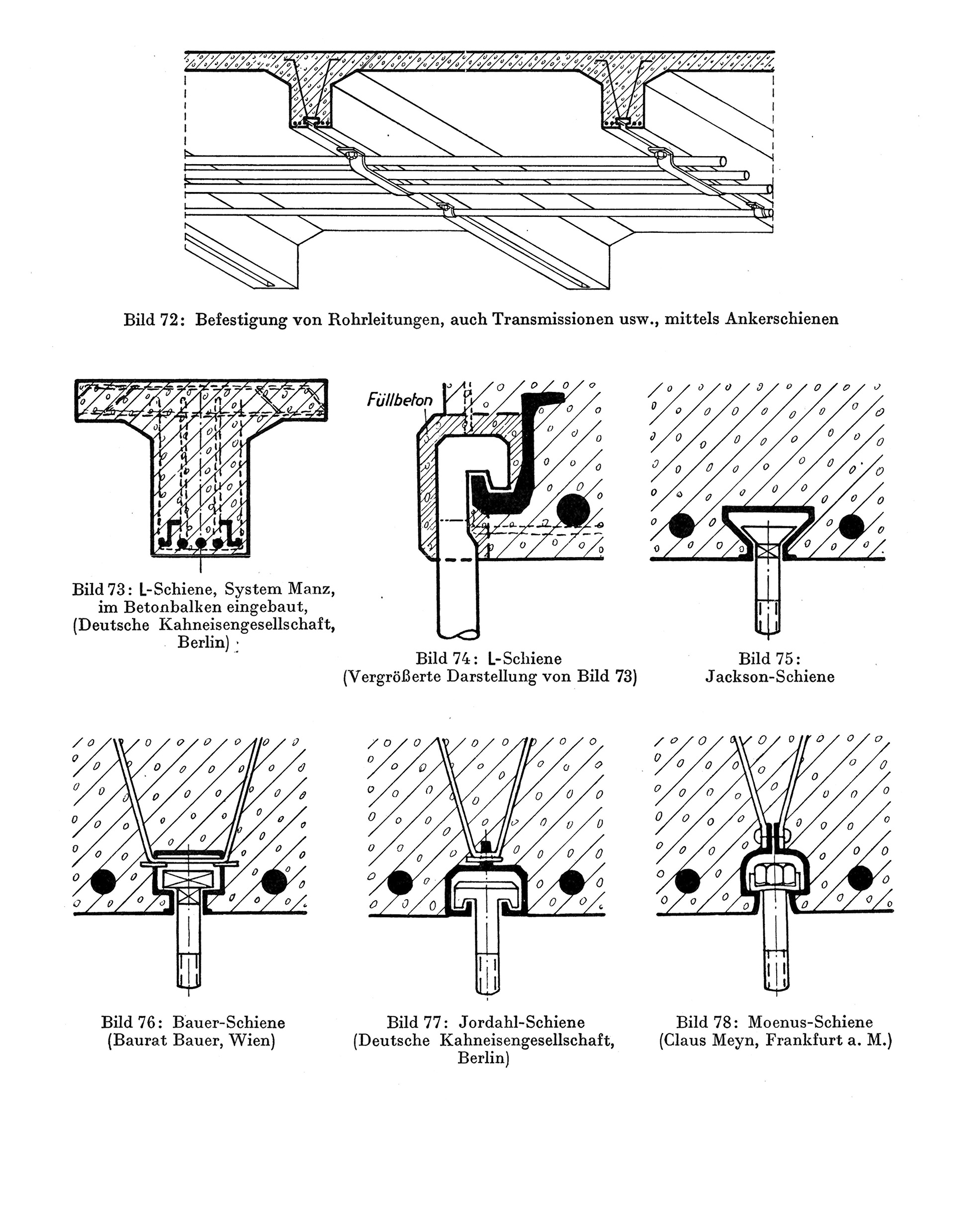 Bild 72 - 78 // Verschiedene Schienensysteme [Anm. d. Red.]