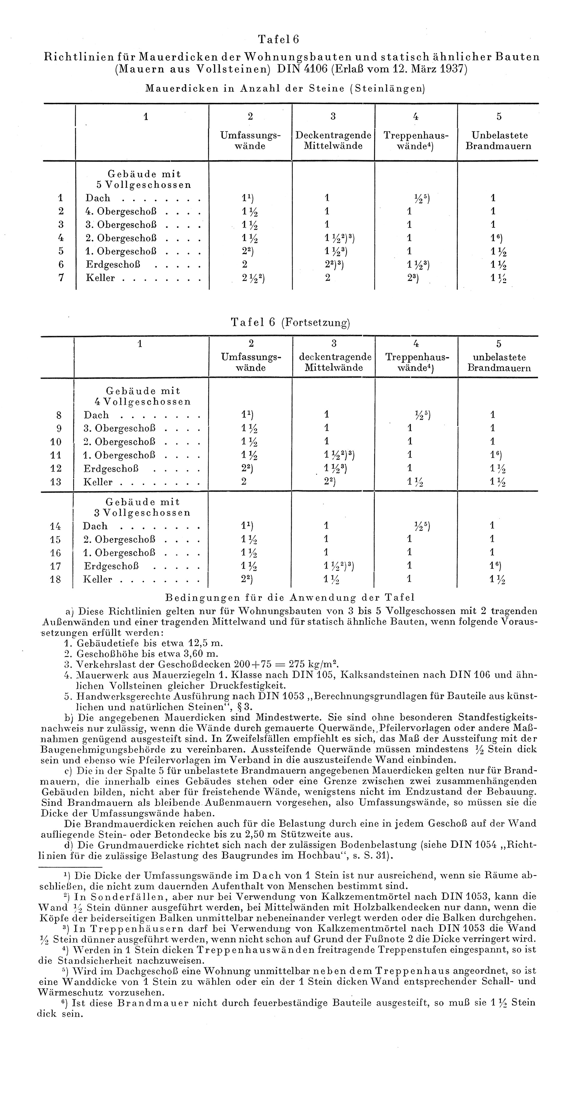 Tafel 6 // Richtlinien für Mauerdicken der Wohnungsbauten und statisch ähnlicher Bauten (Mauern aus Vollsteinen) DIN 4106