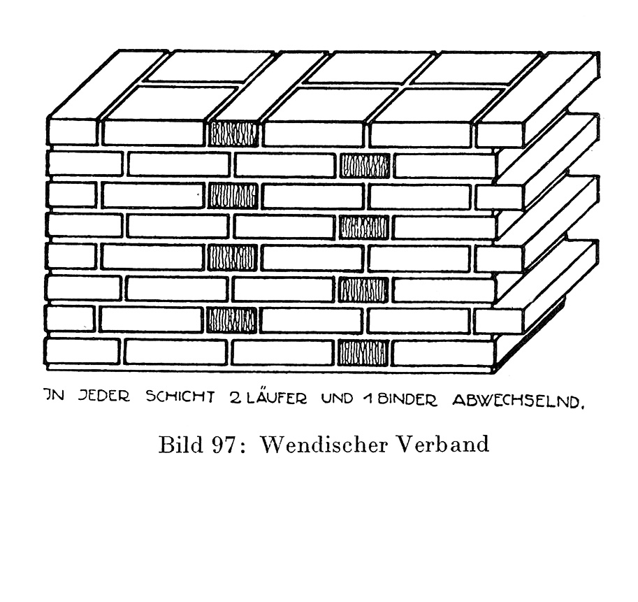 Bild 97 // Wendischer Verband