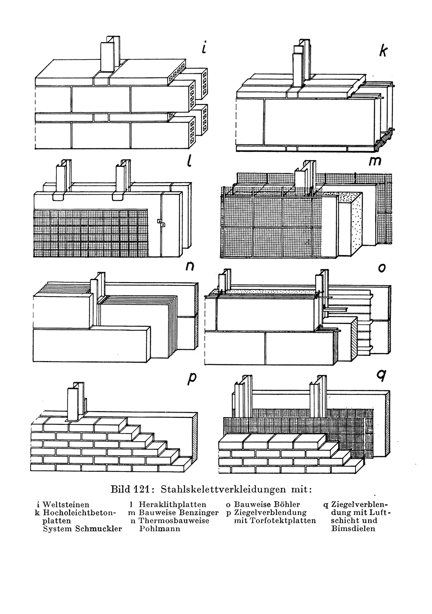Bild 121 // Stahlskelettverkleidungen