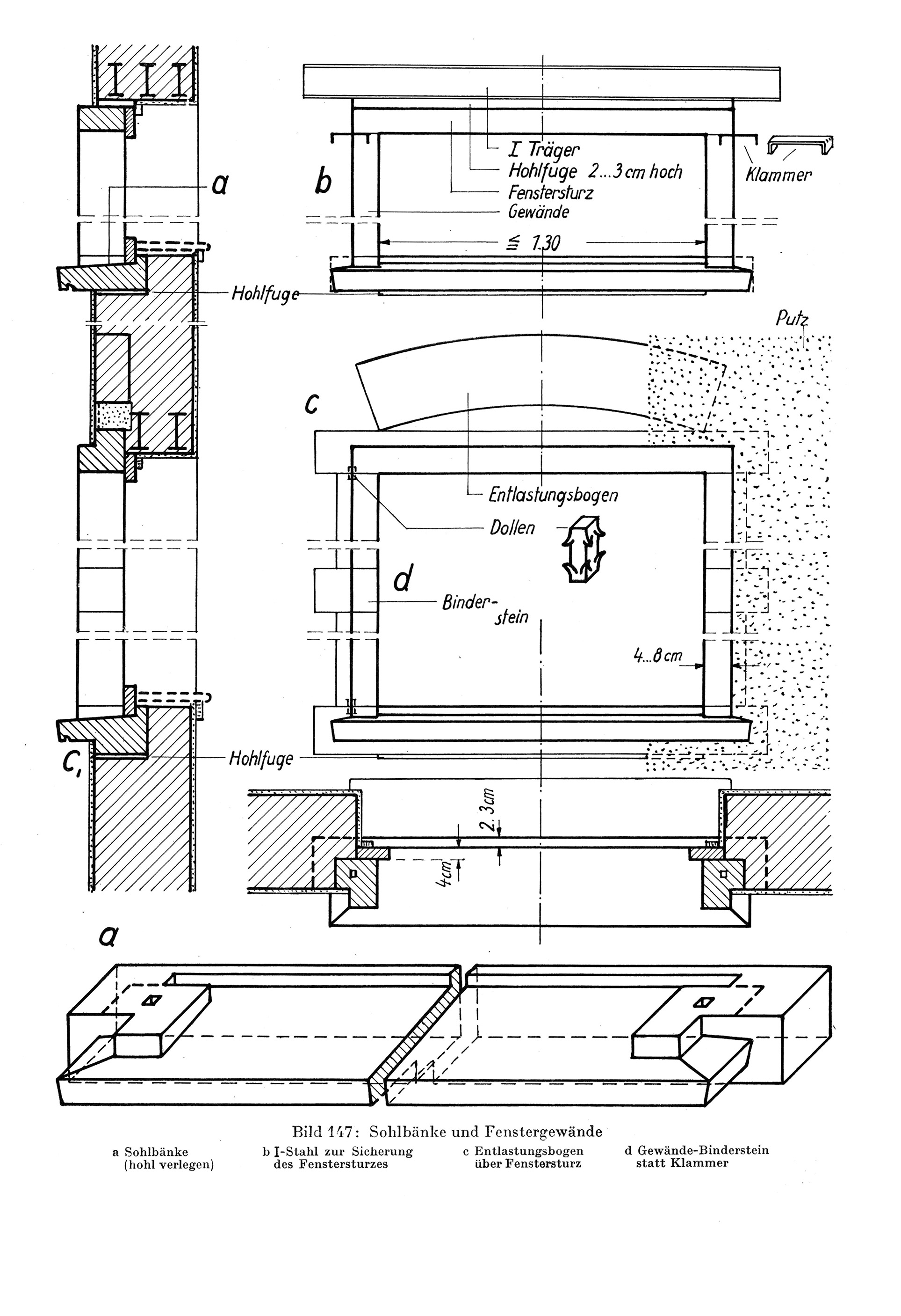 Sohlbänke und Fenstergewände
