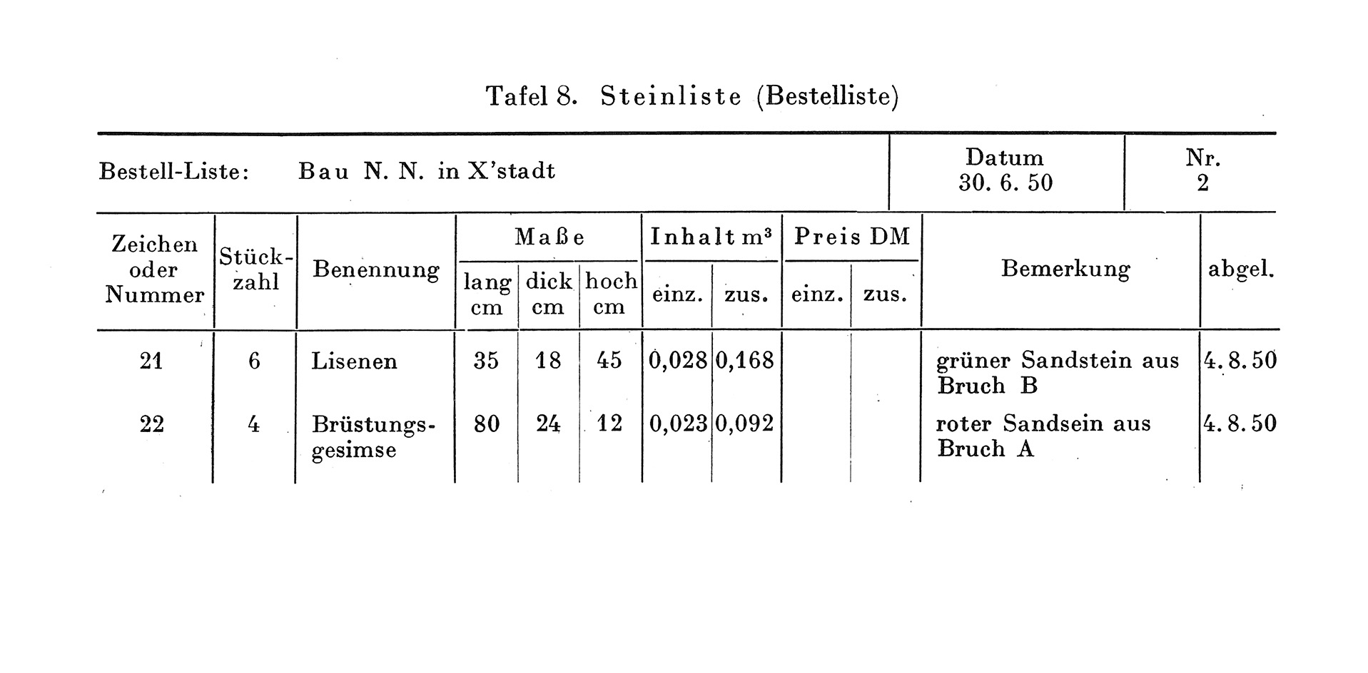 Tafel 8. // Steinliste (Bestelliste)