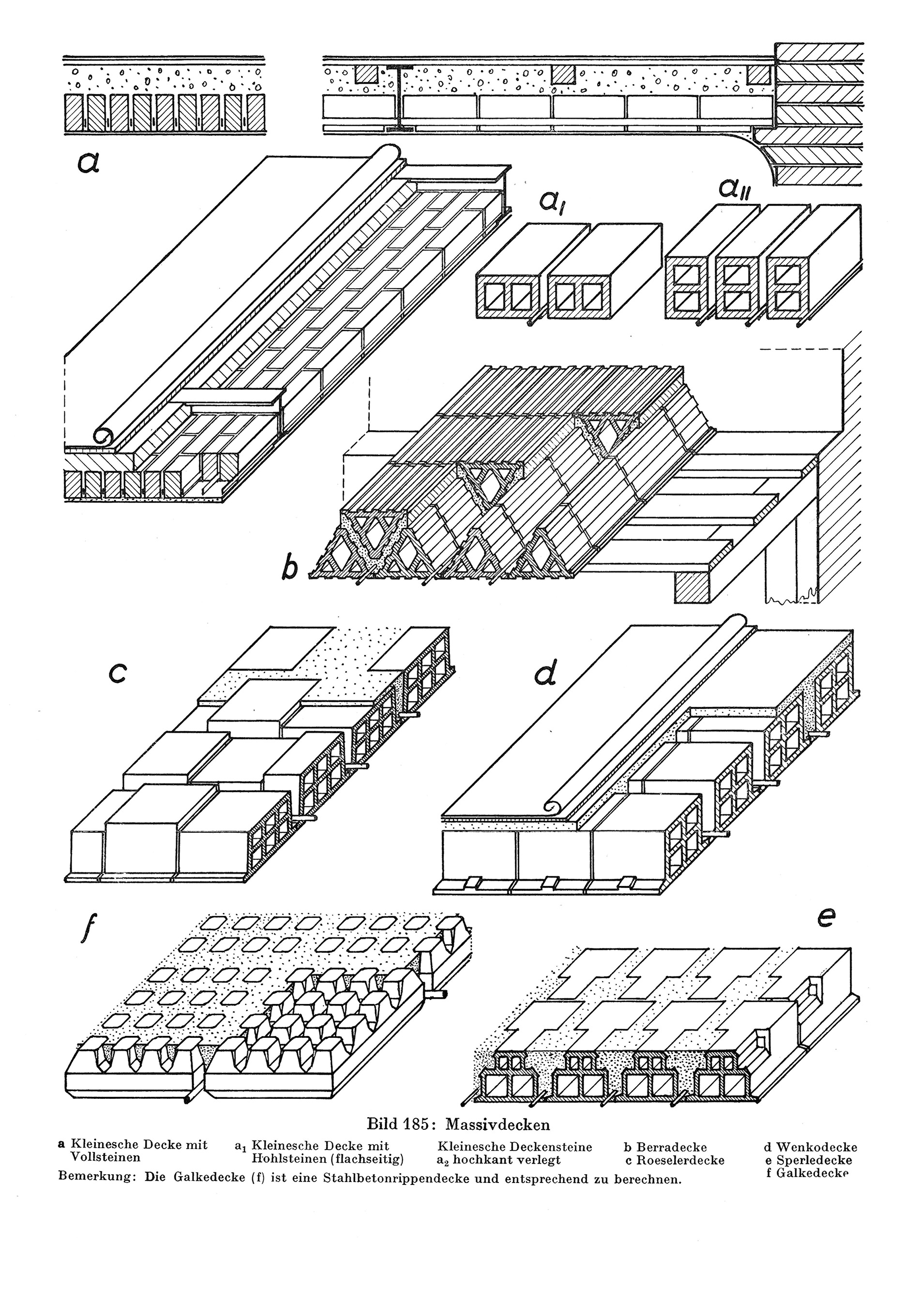 Massivdecken: Steinstahldecken