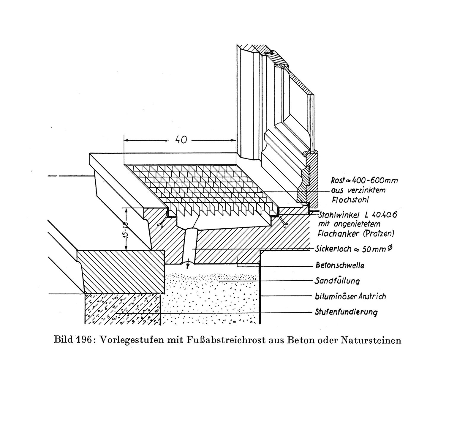 Bild 196 // Vorlegestufen mit Fußabstreichrost aus Beton oder Natursteinen