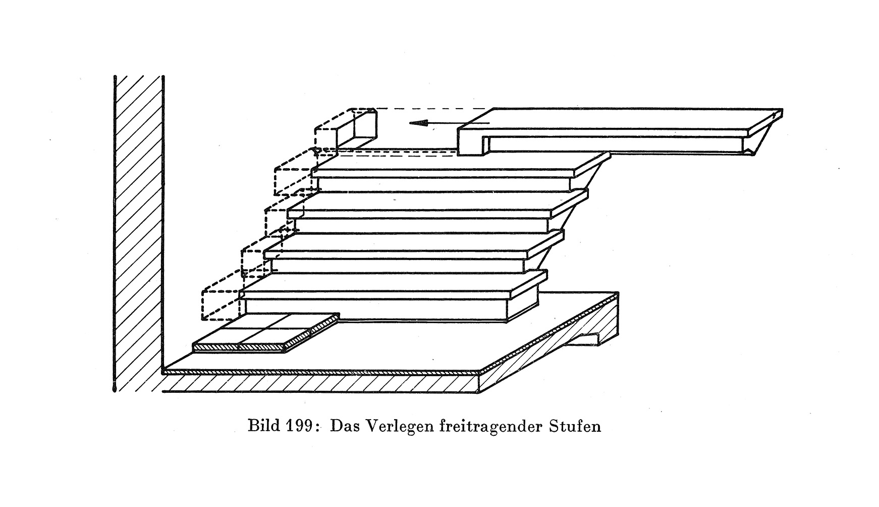 Bild 199 // Das Verlegen freitragender Stufen