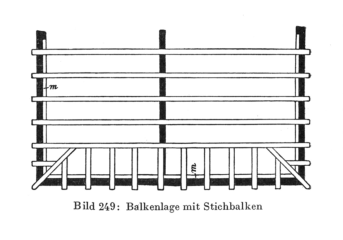 Bild 249 // Balkenlage mit Stichbalken
