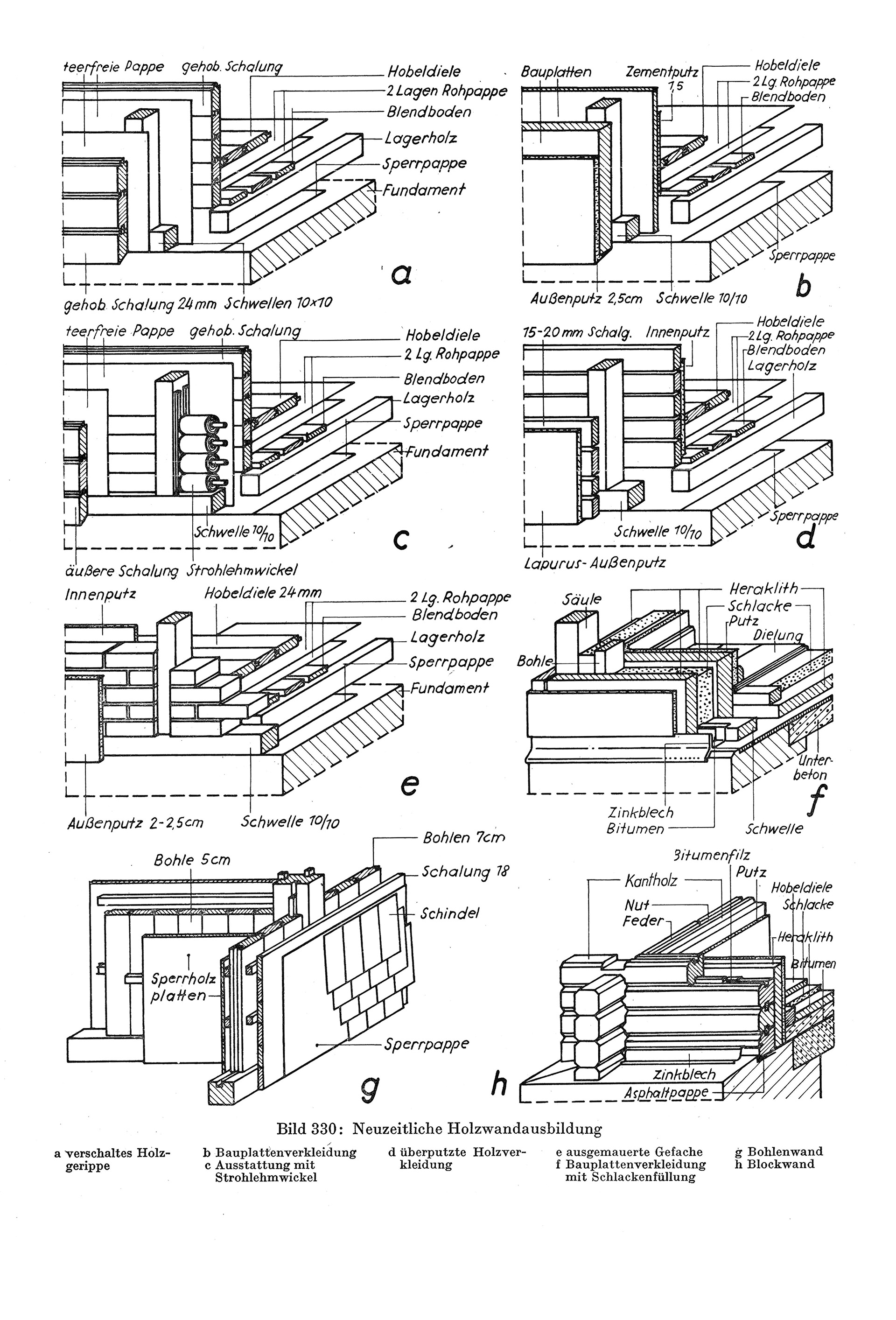 Bild 330 // Neuzeitliche Holzwandausbildung