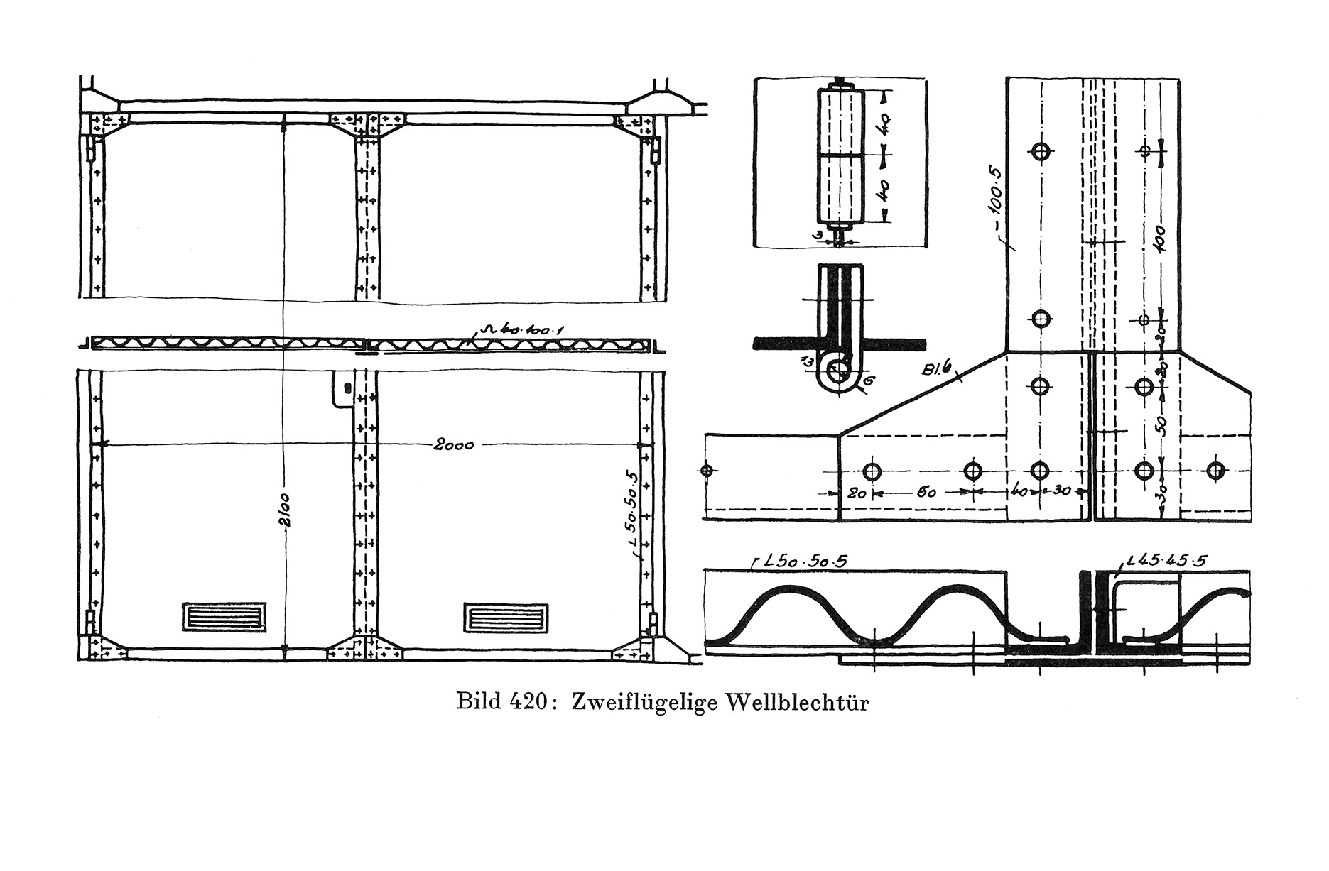 Stahltüren