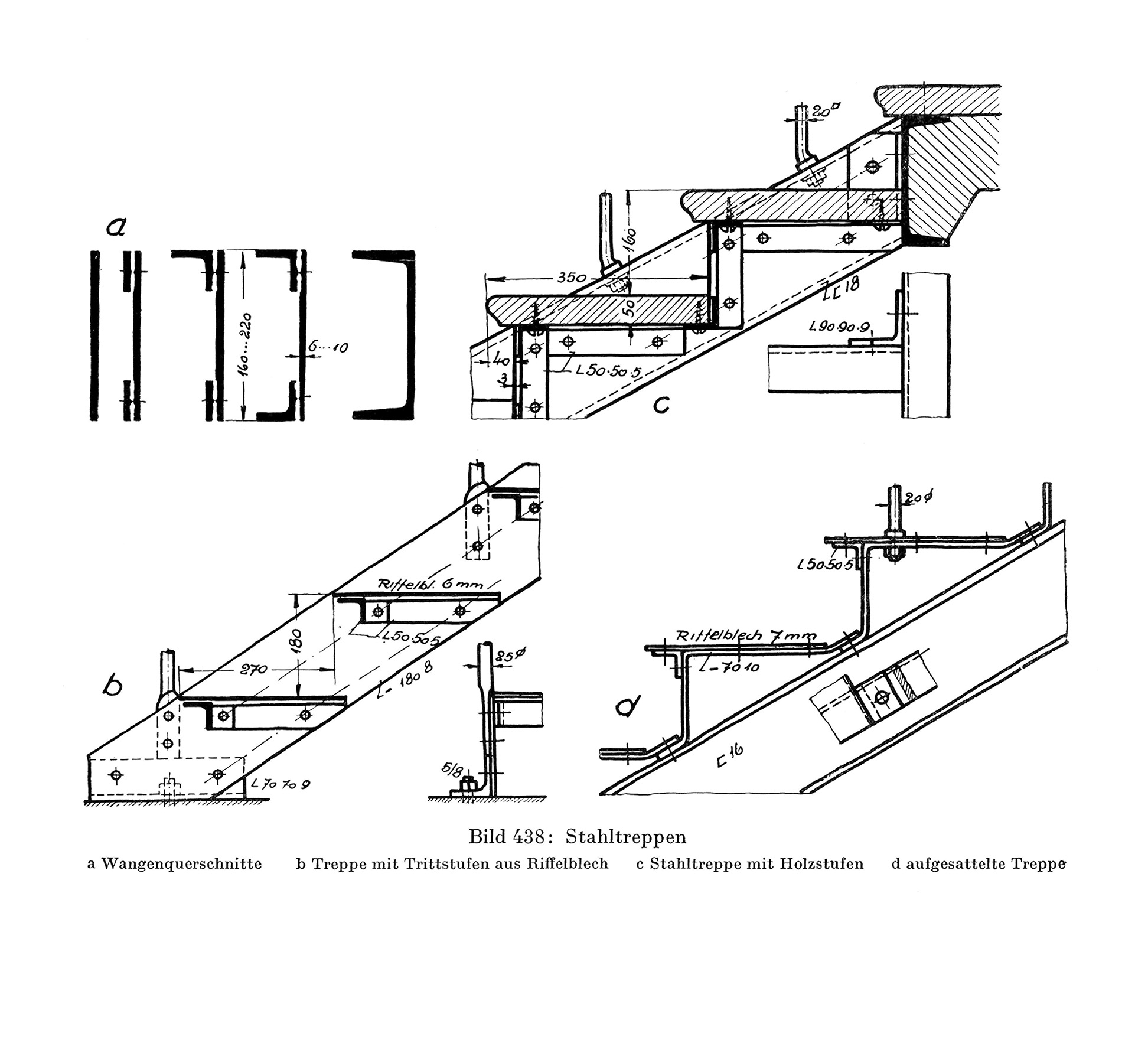 Stahltreppen