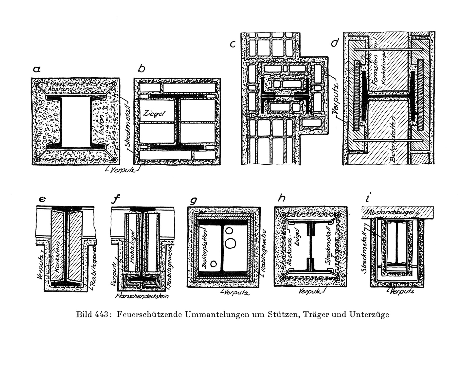 Bild 443 // Feuerschützende Ummantelungen um Stützen, Träger und Unterzüge
