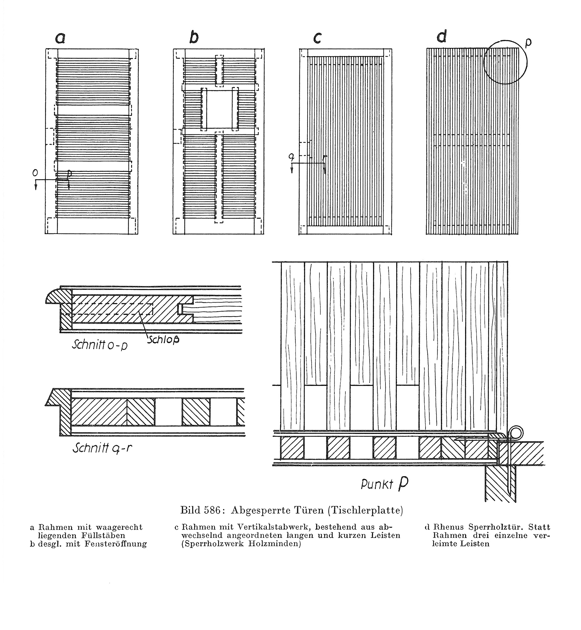 Türen aus Sperrholzplatten