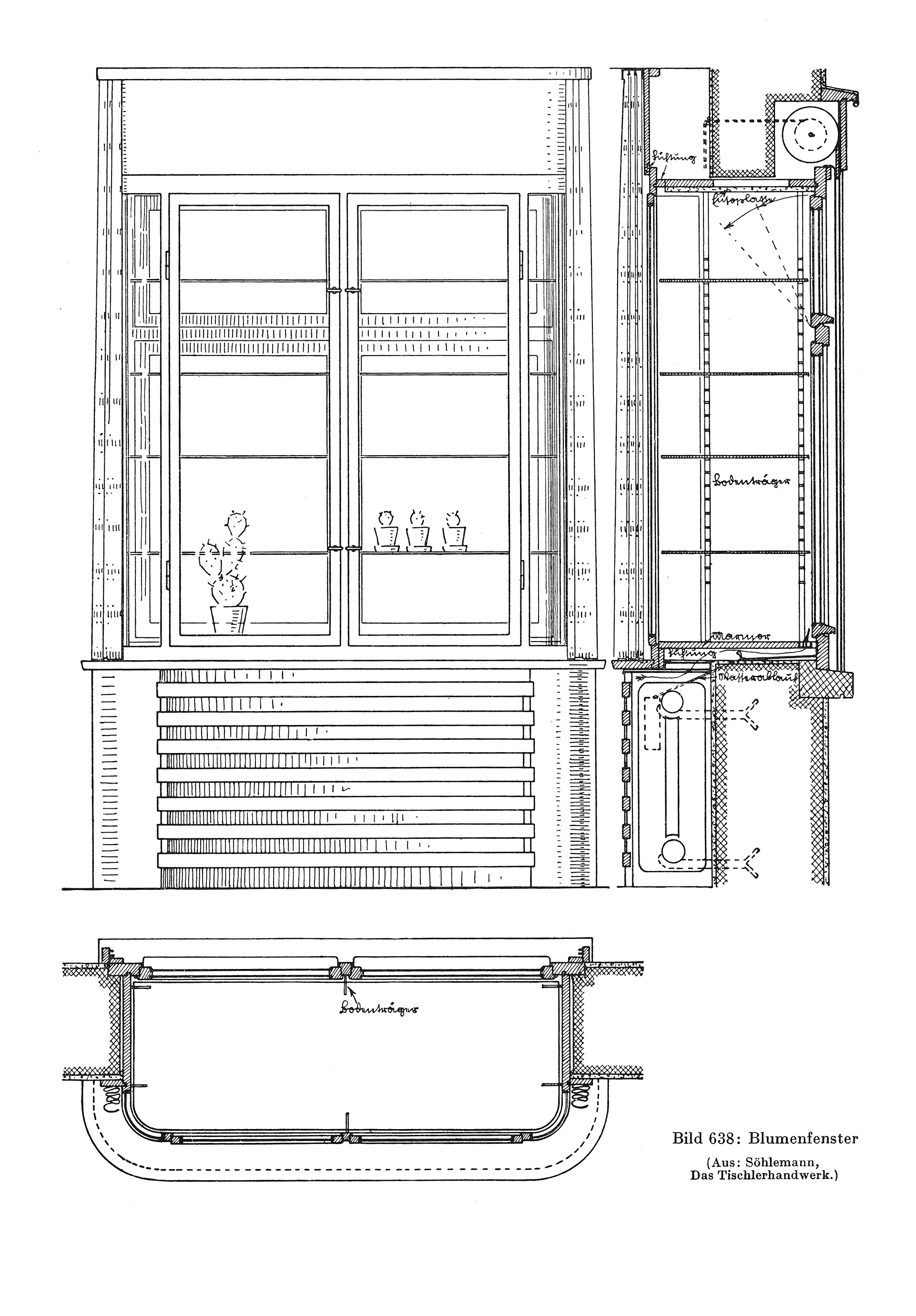 Blumenfenster