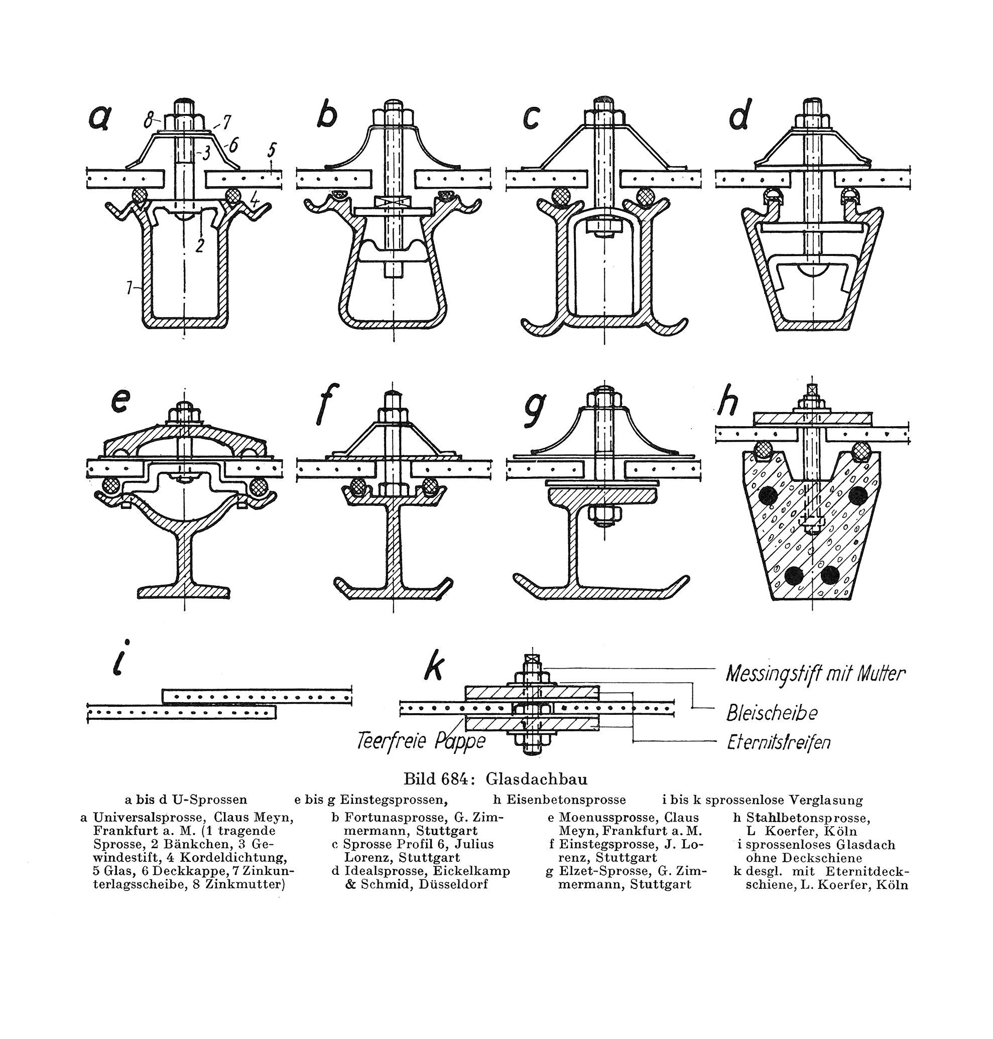 Oberlichter und Glasdächer