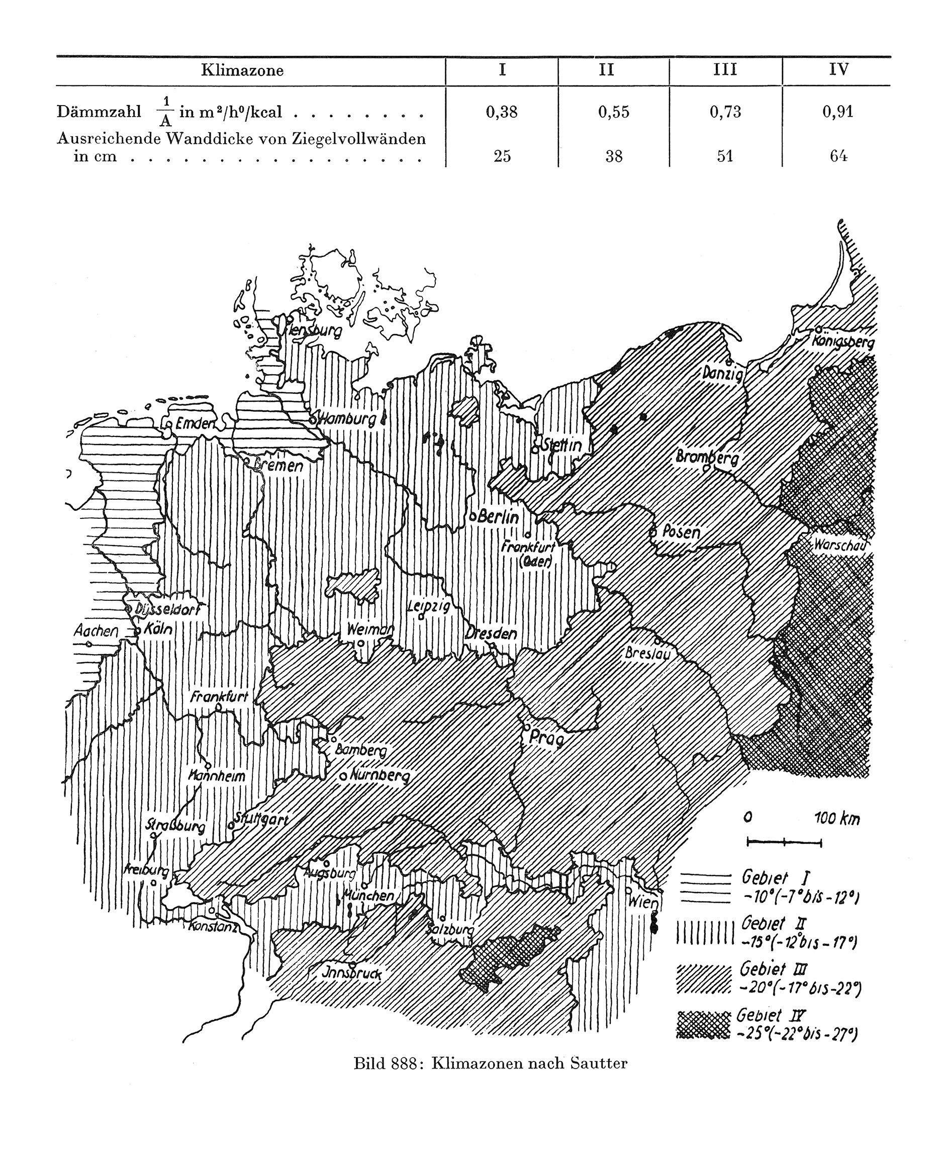 Wärmeschutz der Wohnhäuser