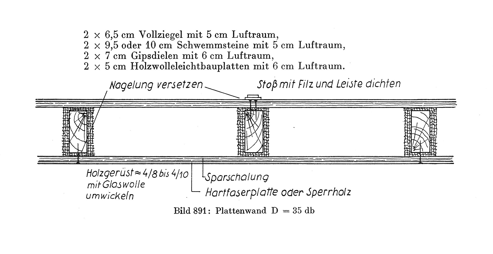 Bild 891 // Plattenwand D = 35 db