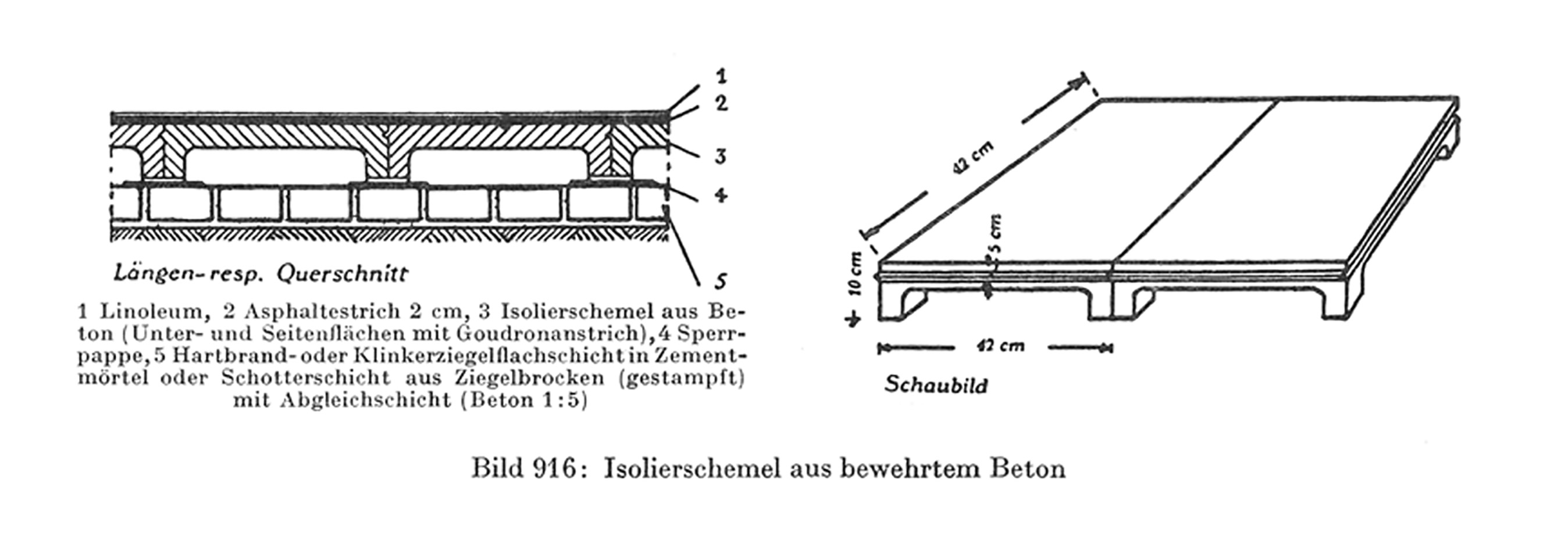 Bild 916 // Isolierschemel aus bewehrtem Beton
