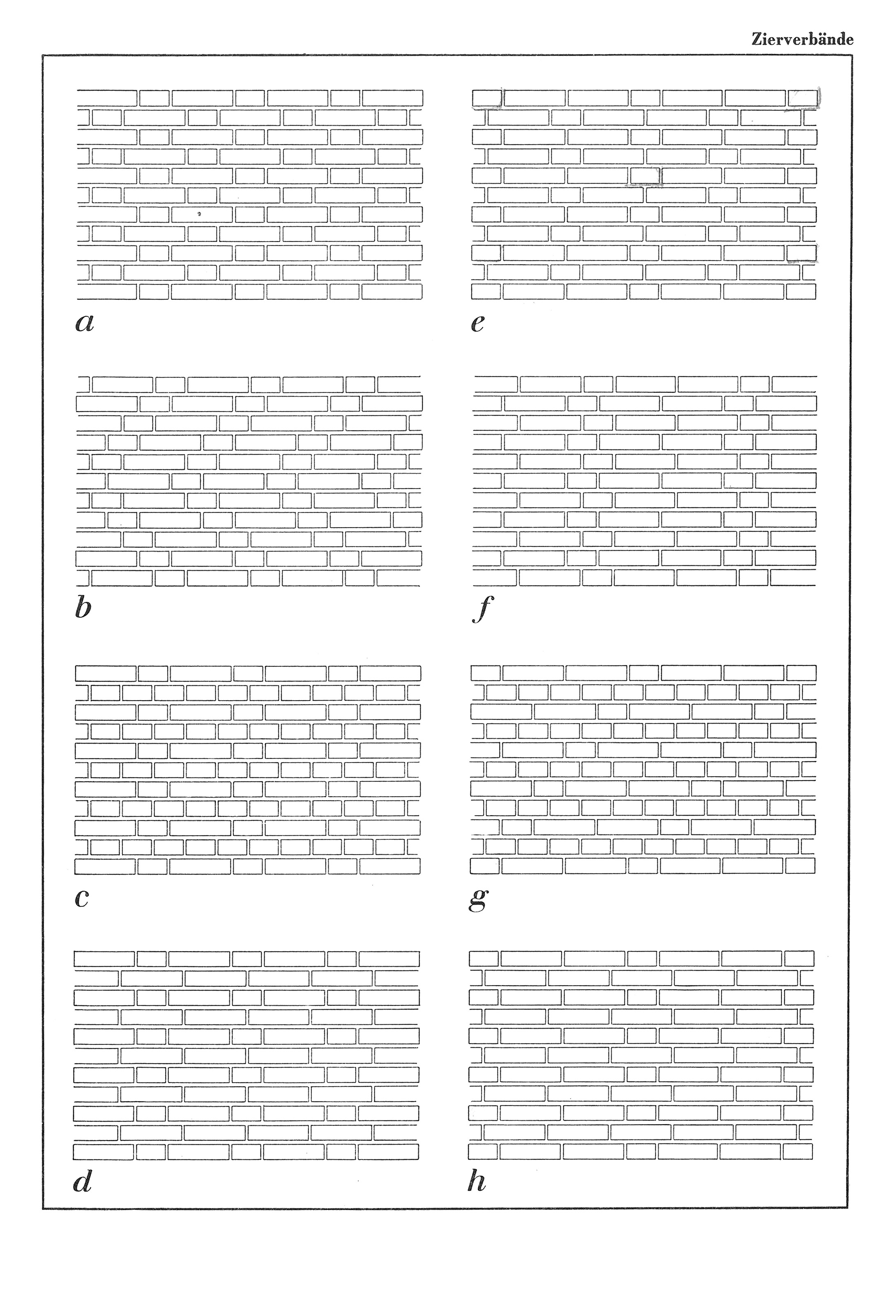 a)/b) gotischer Verband c) flämischer Verband d) gotischer Verband mit reiner Läuferschicht kombiniert e)/f) märkischer Verband g)/h) märkischer Verband mit reiner Läuferschicht kombiniert [Anm. d. Red.]