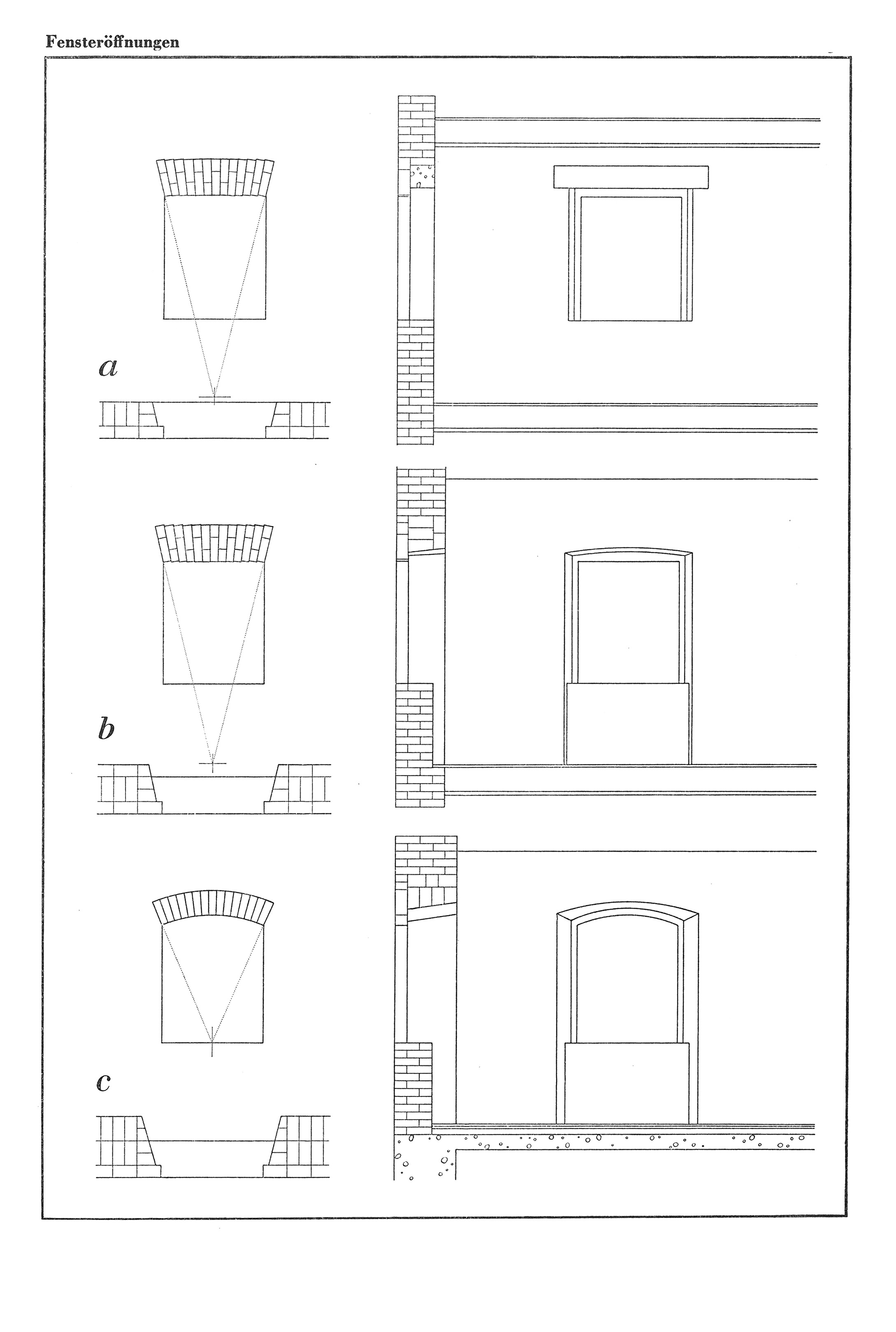 A7 Fensteröffnungen // a) Stahlbetonsturz b) gemauerter Bogen mit Anschlag c) gemauerter Bogen mit Anschlag und Fensternische [Anm. d. Red.]