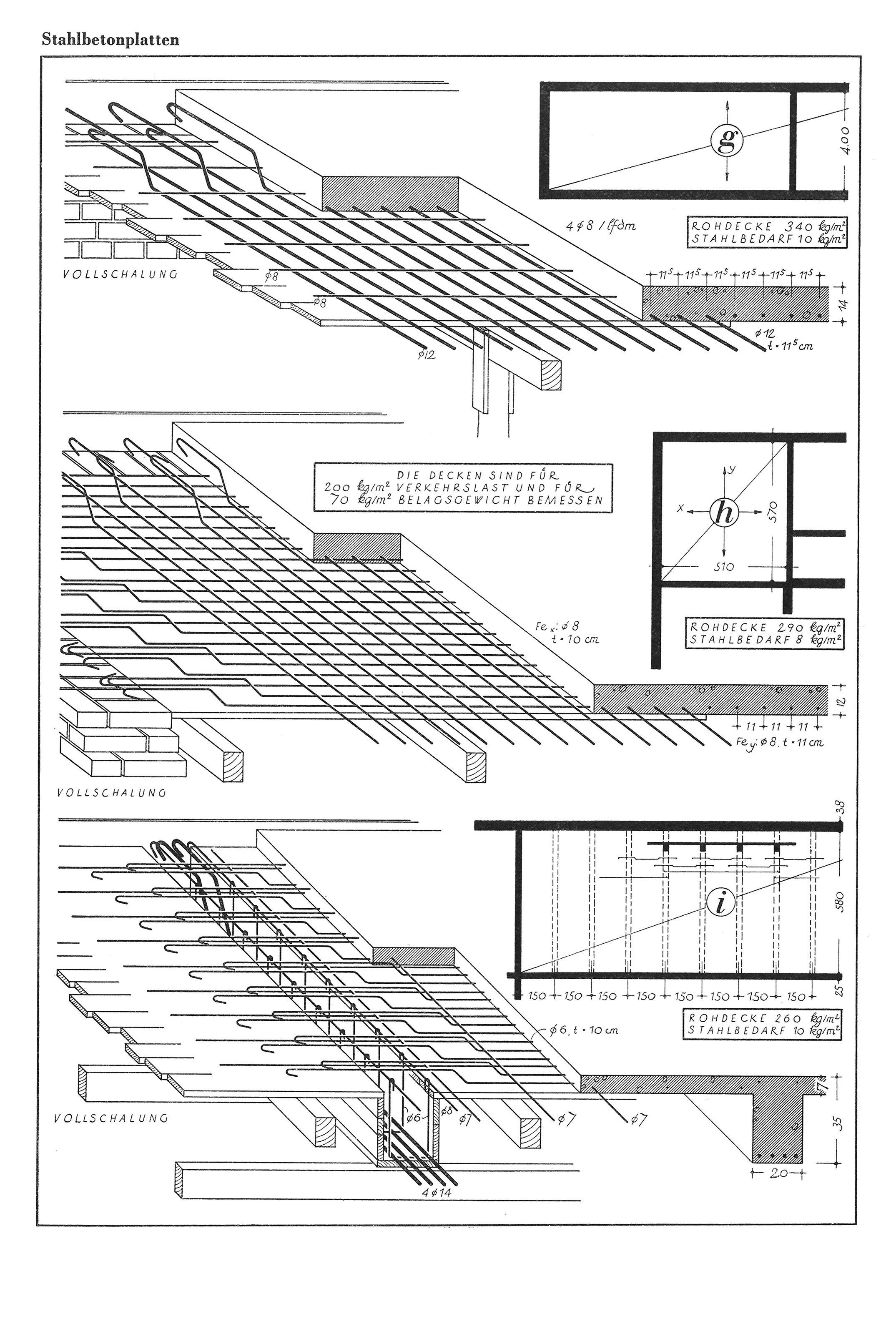Stahlbetondecken