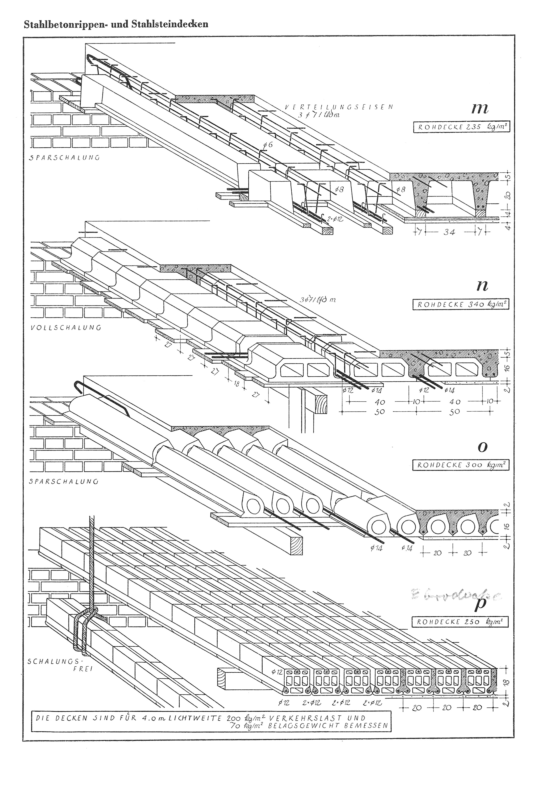 Stahlbetondecken