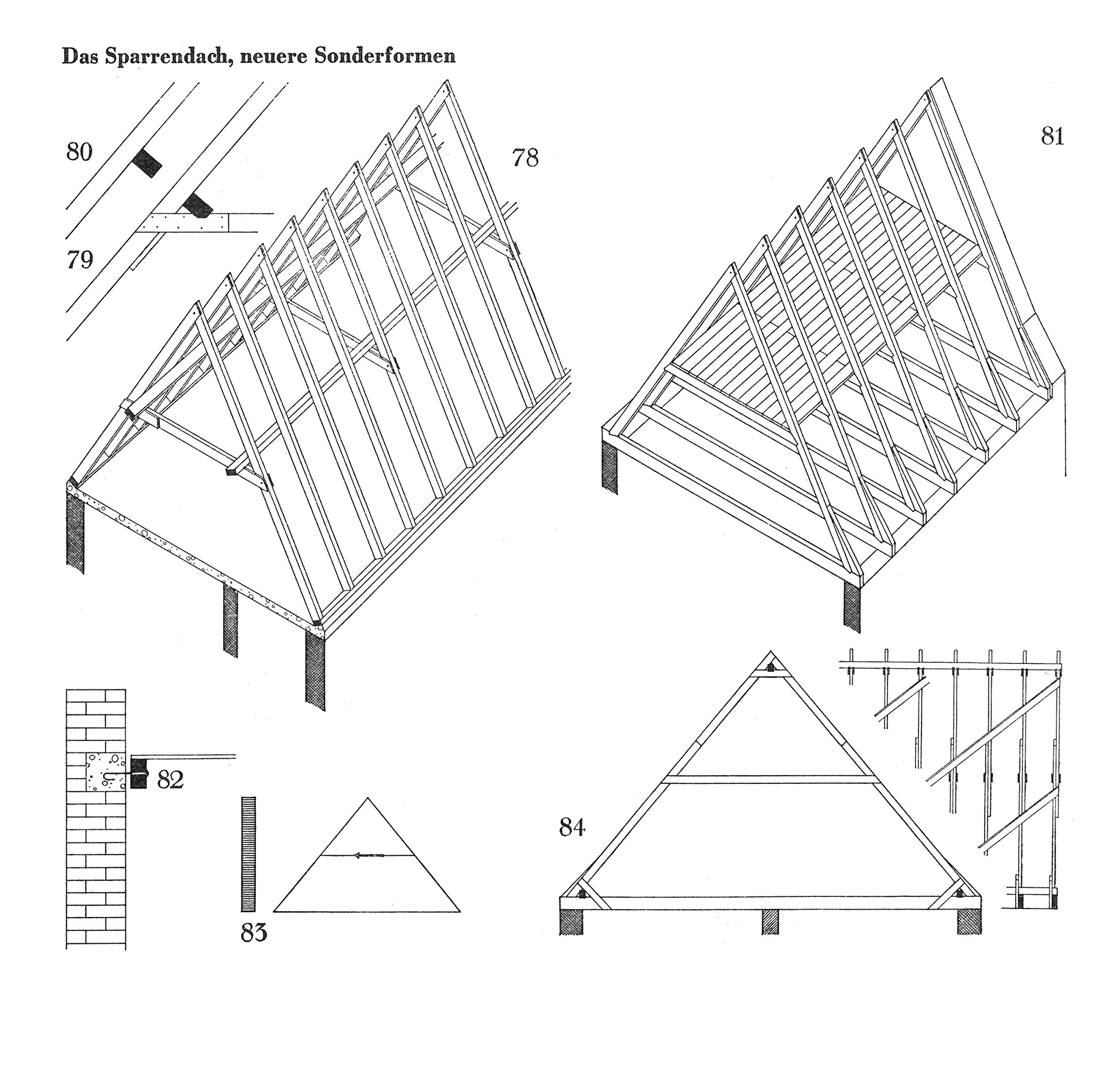 Sonderformen des Sparrendachs