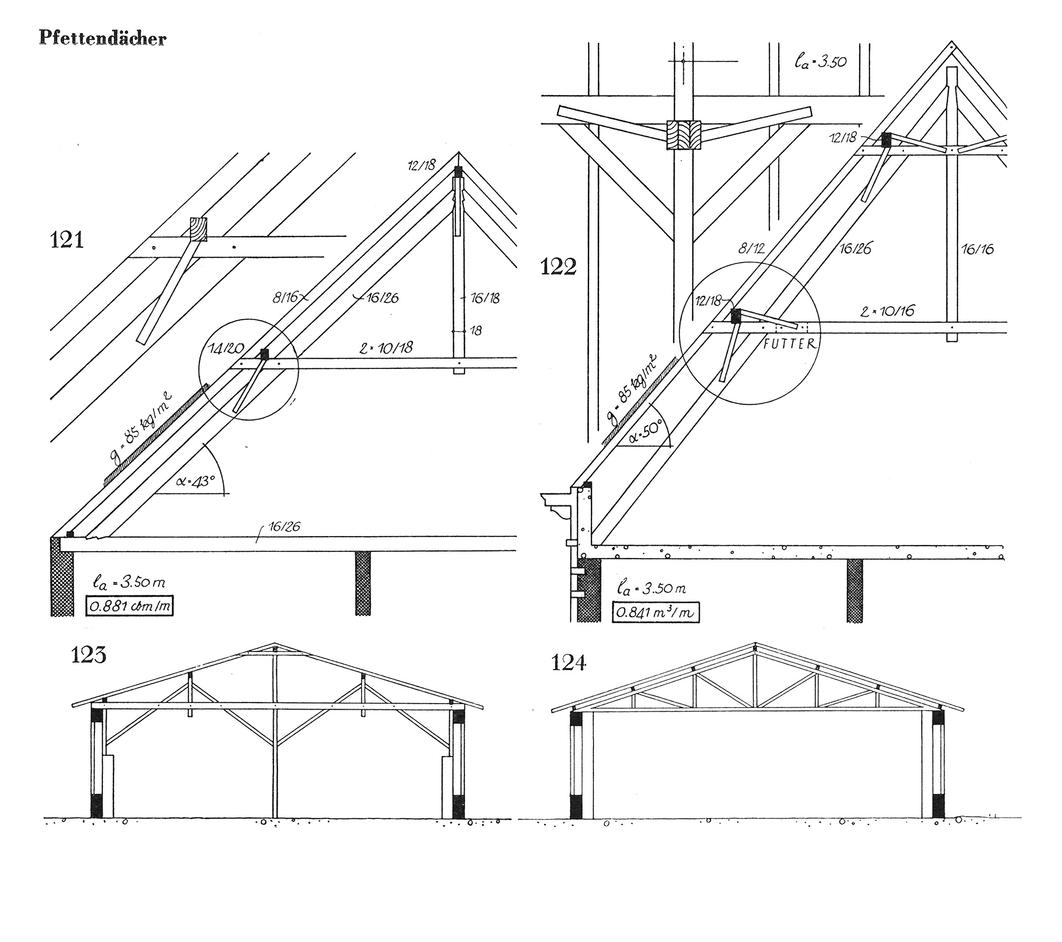 Pfettendachdetails