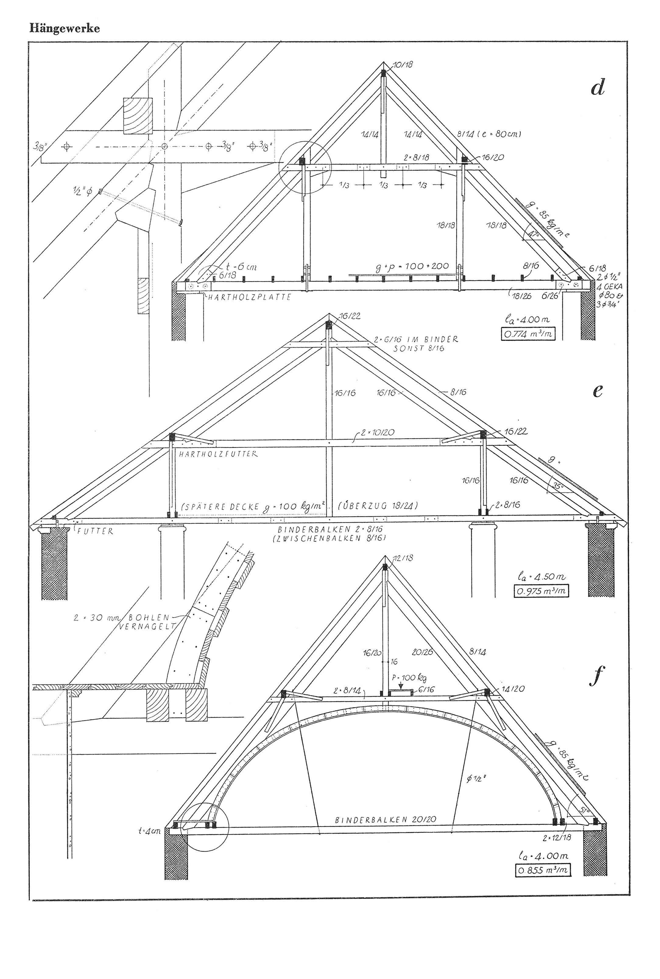 Hängewerke