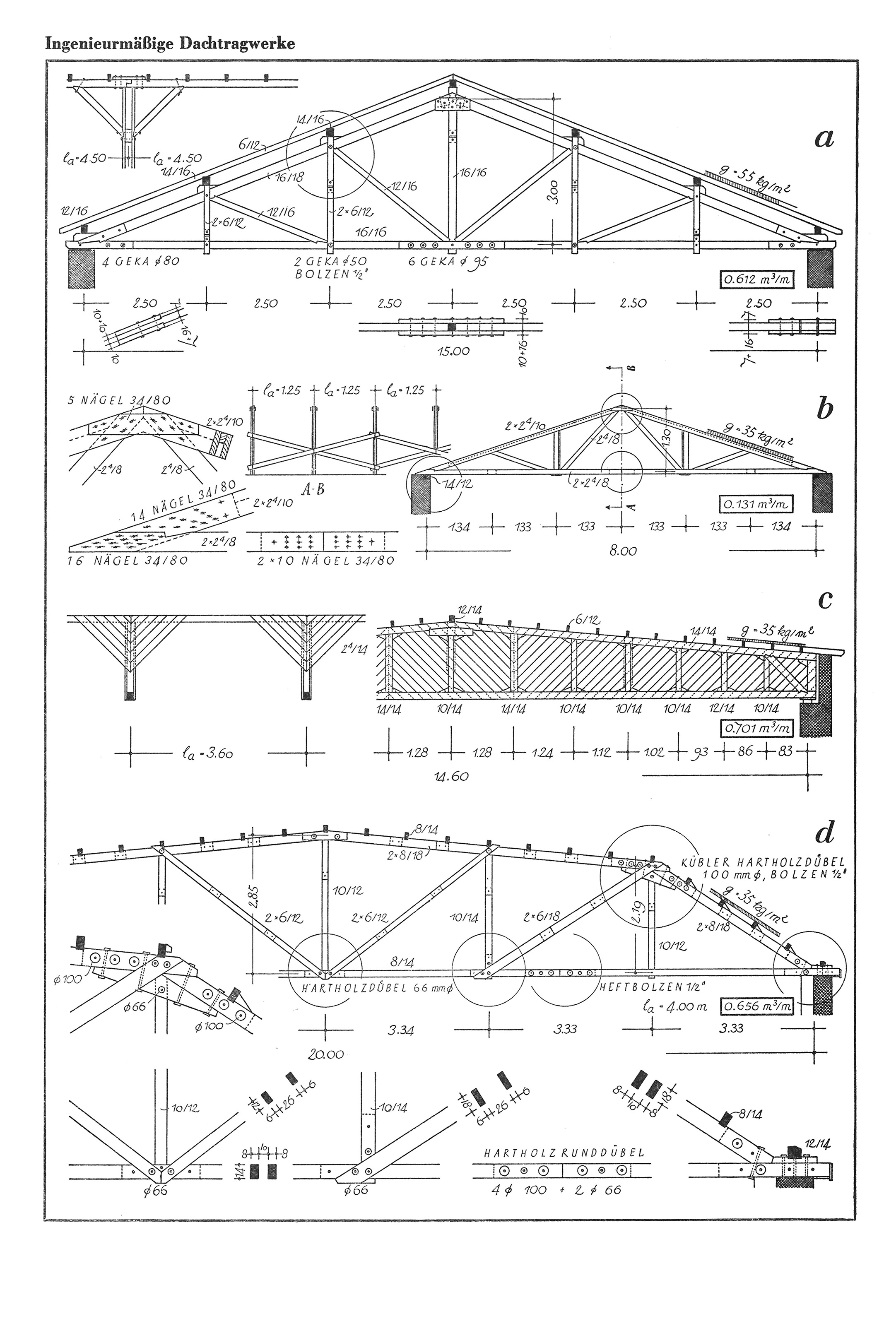 Ingenieurmäßige Dachtragwerke