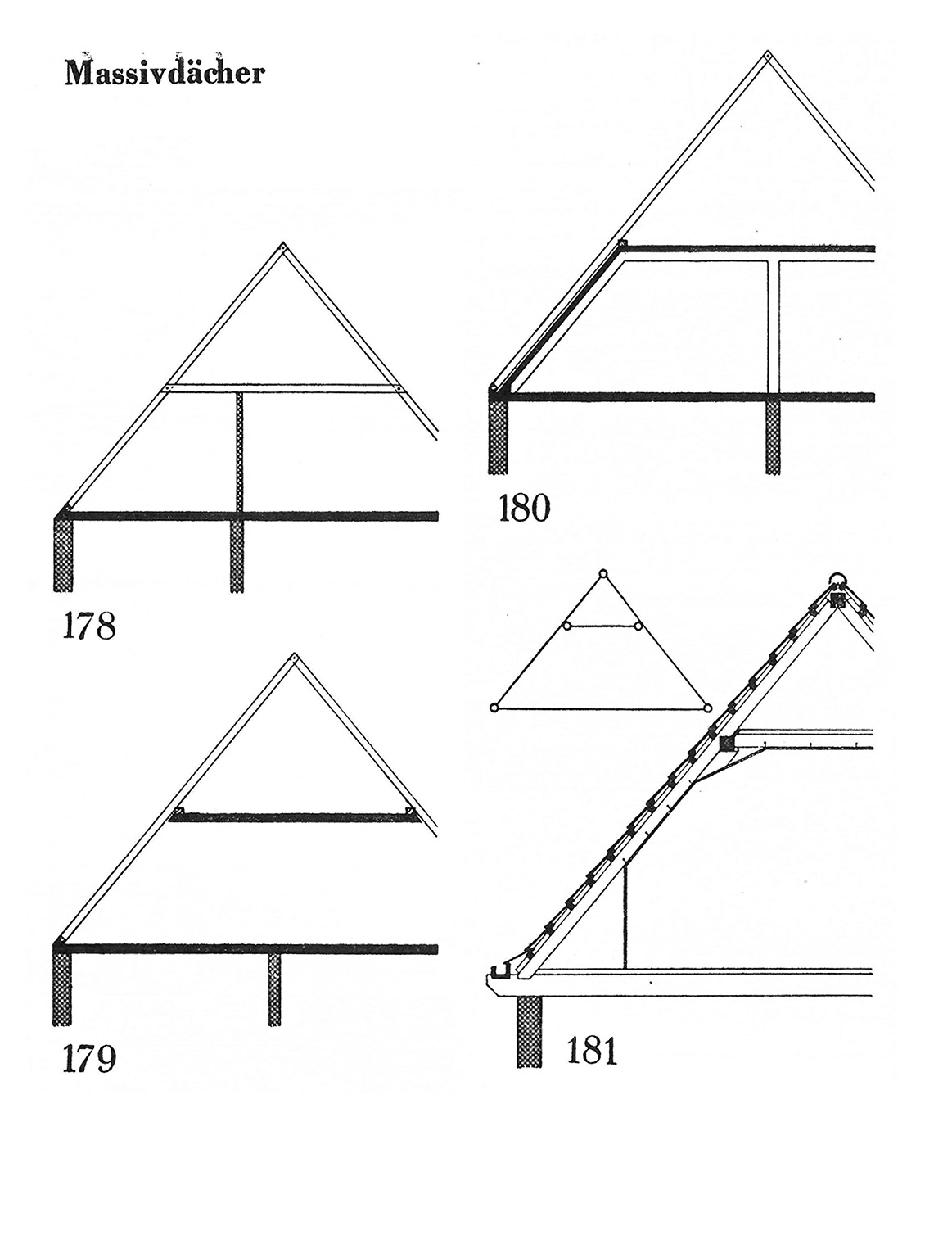 Massivdächer