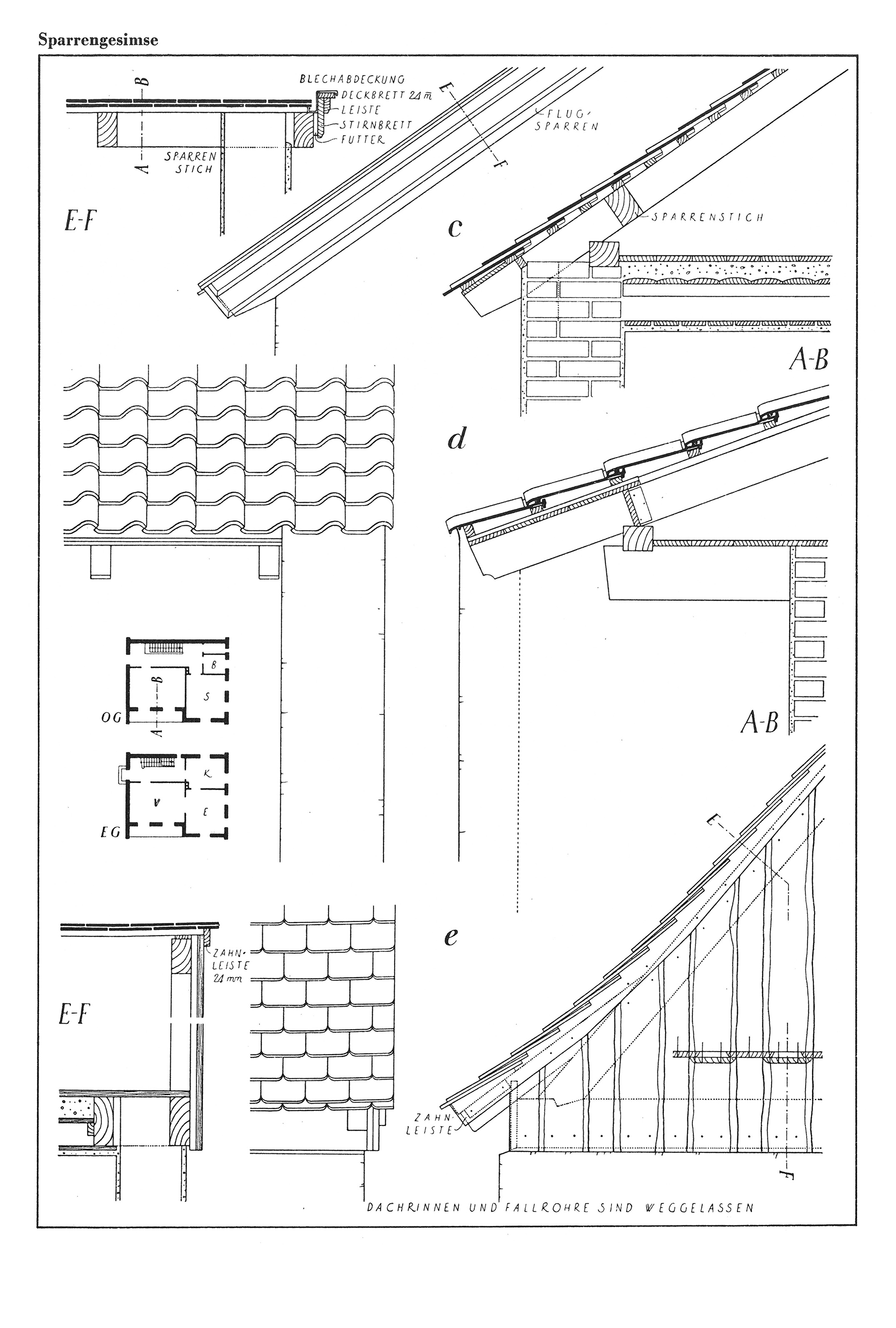 Sparrengesimse