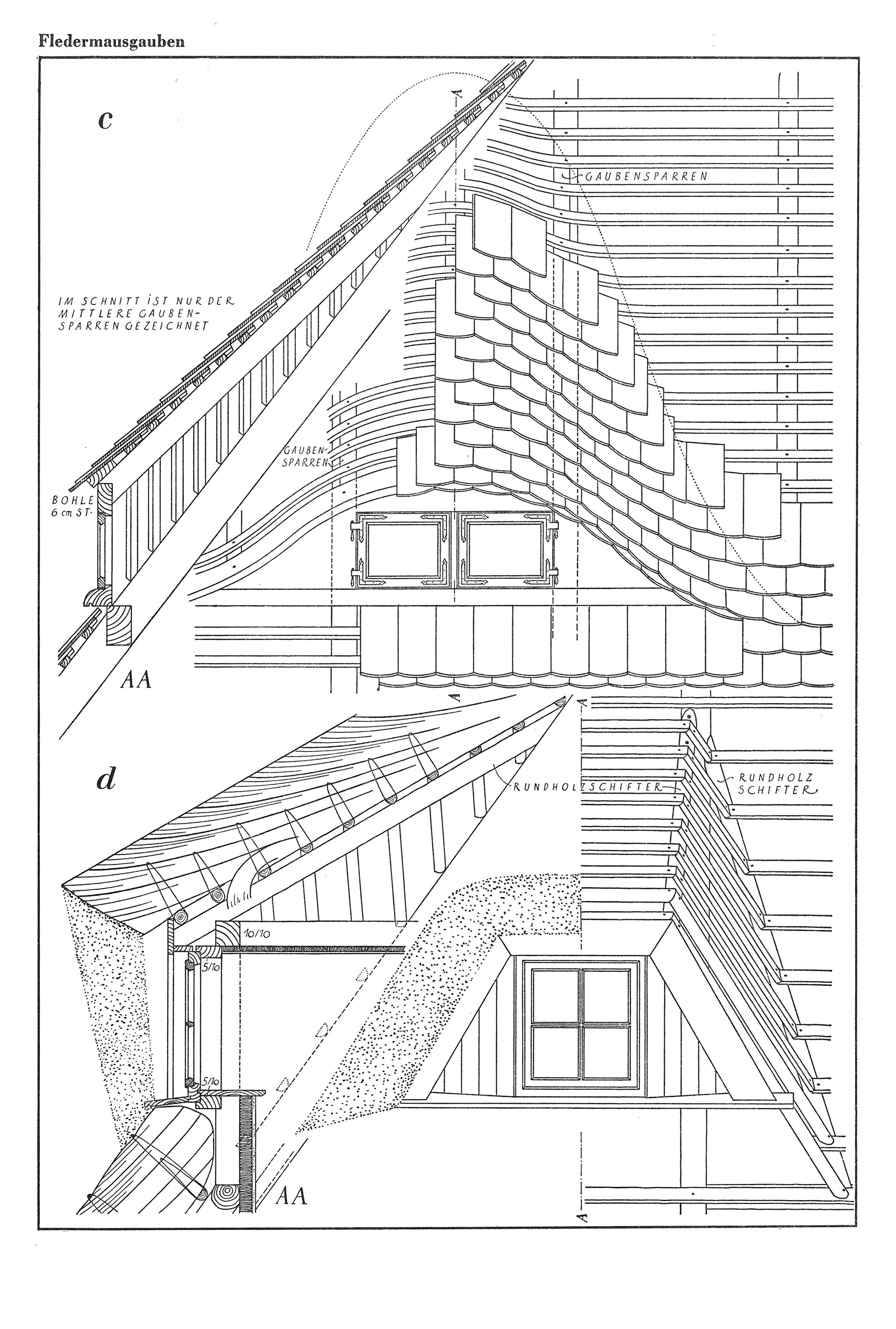 Fledermausgauben