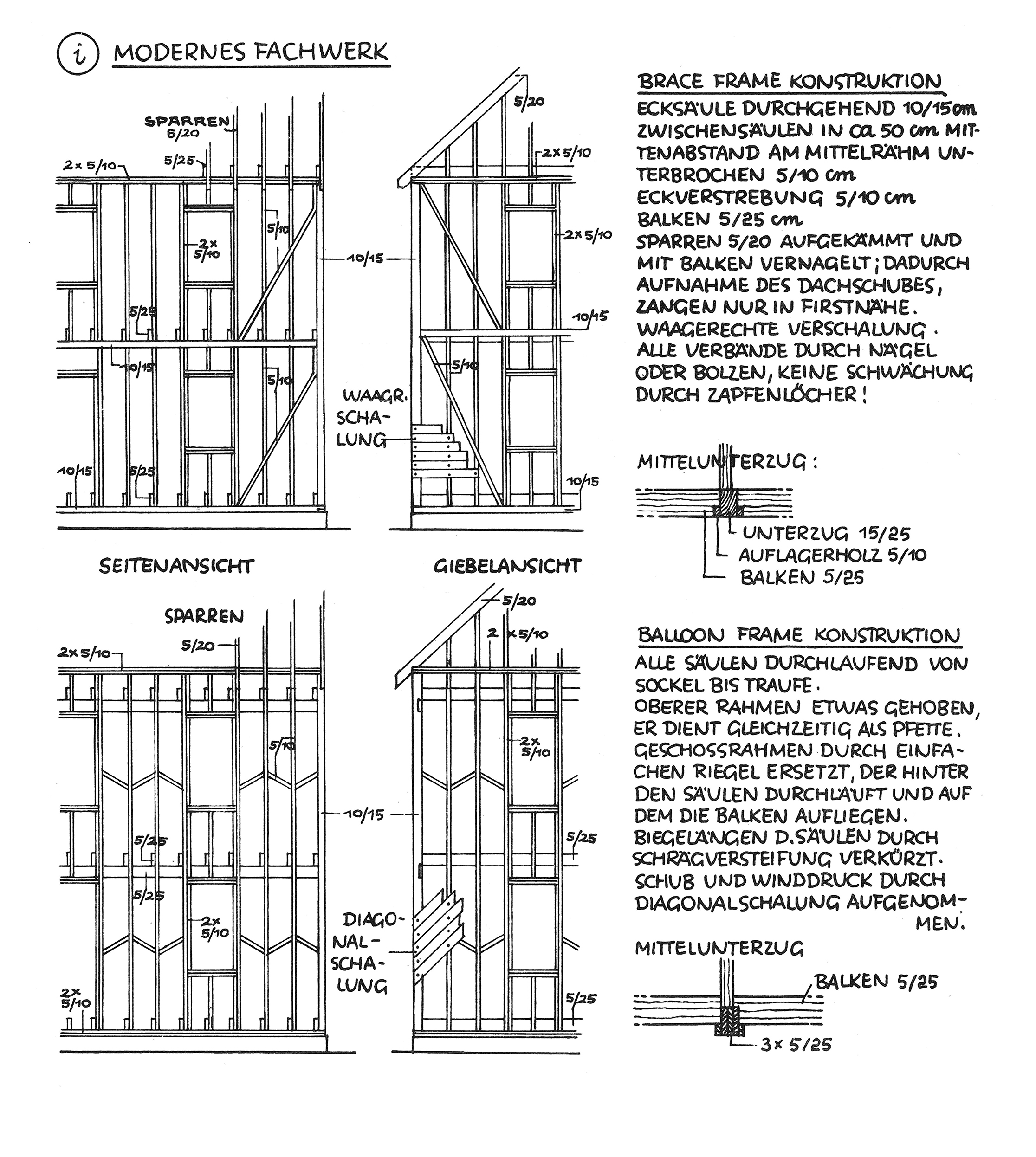 Modernes Fachwerk (1951)