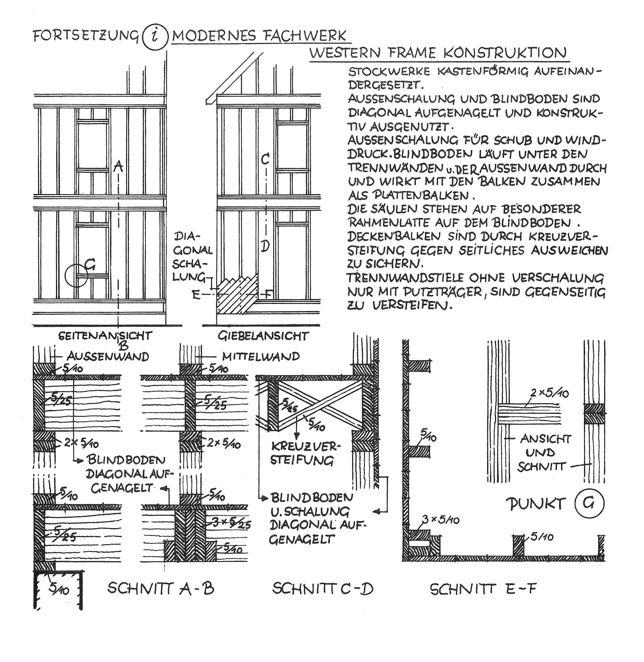 Bild // Western Frame Konstruktion [Anm. d. Red.]
