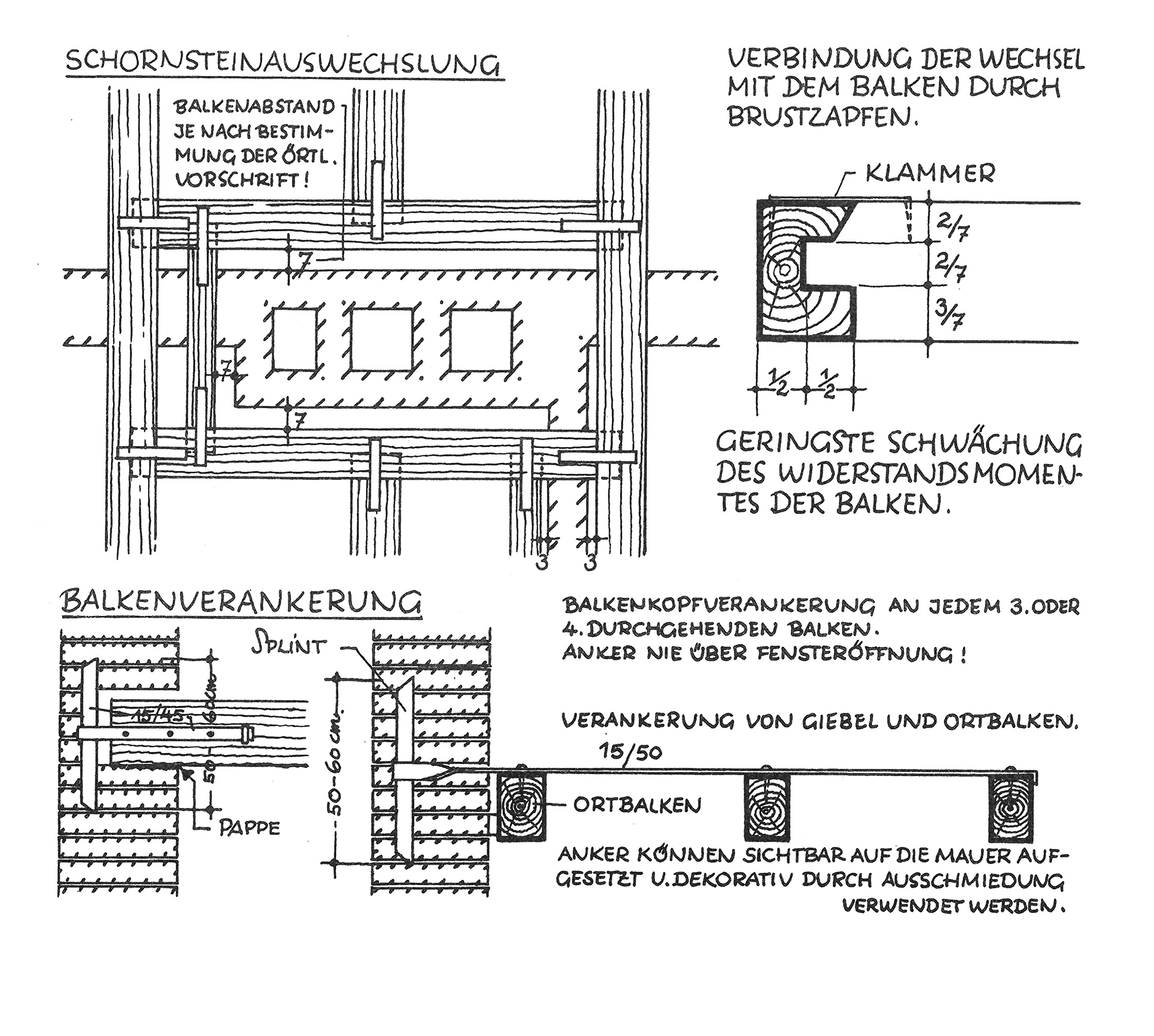 Bild // Schornsteinauswechslung // Balkenverankerung [Anm. d. Red.]