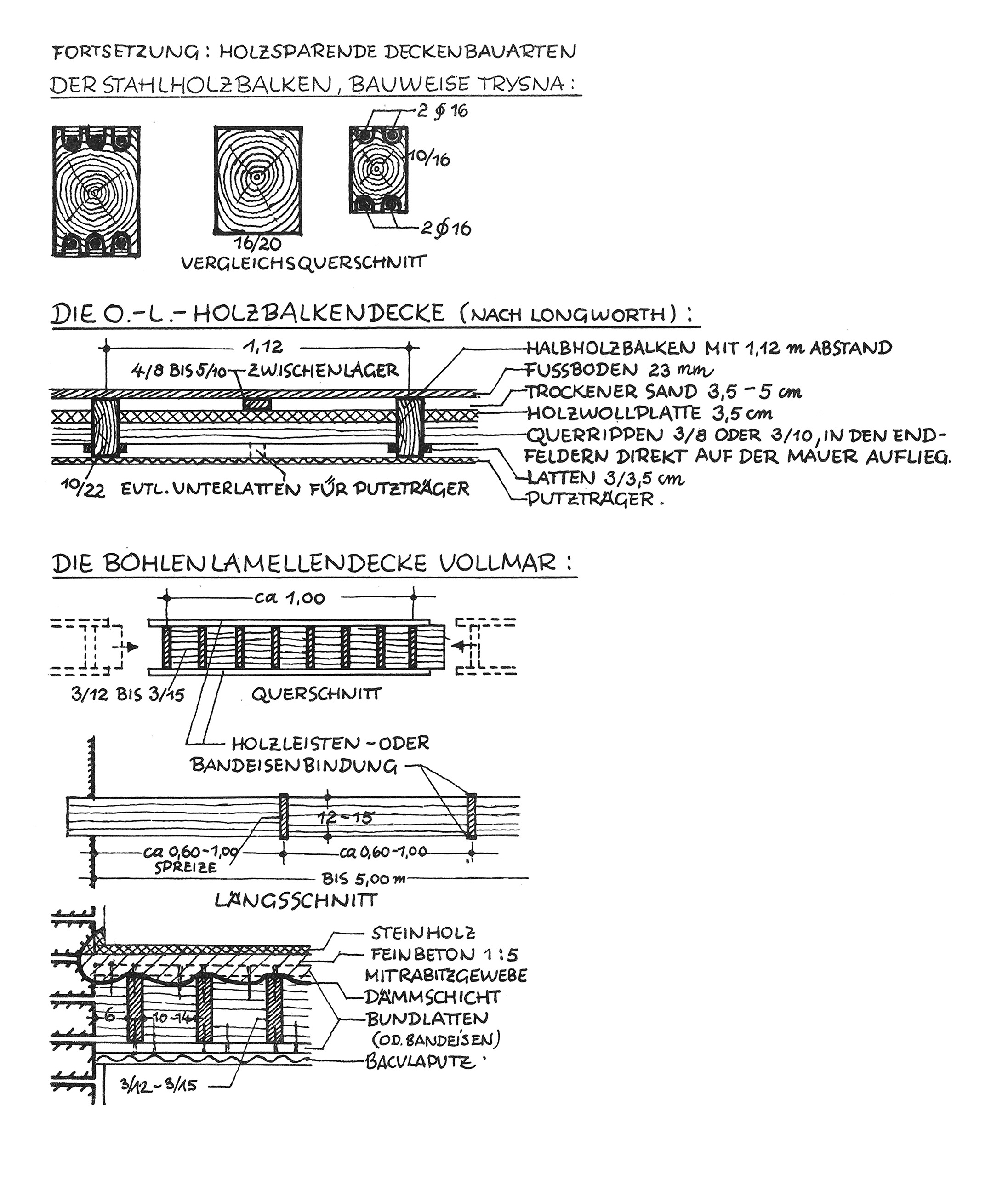 Holzsparende Deckenbauarten