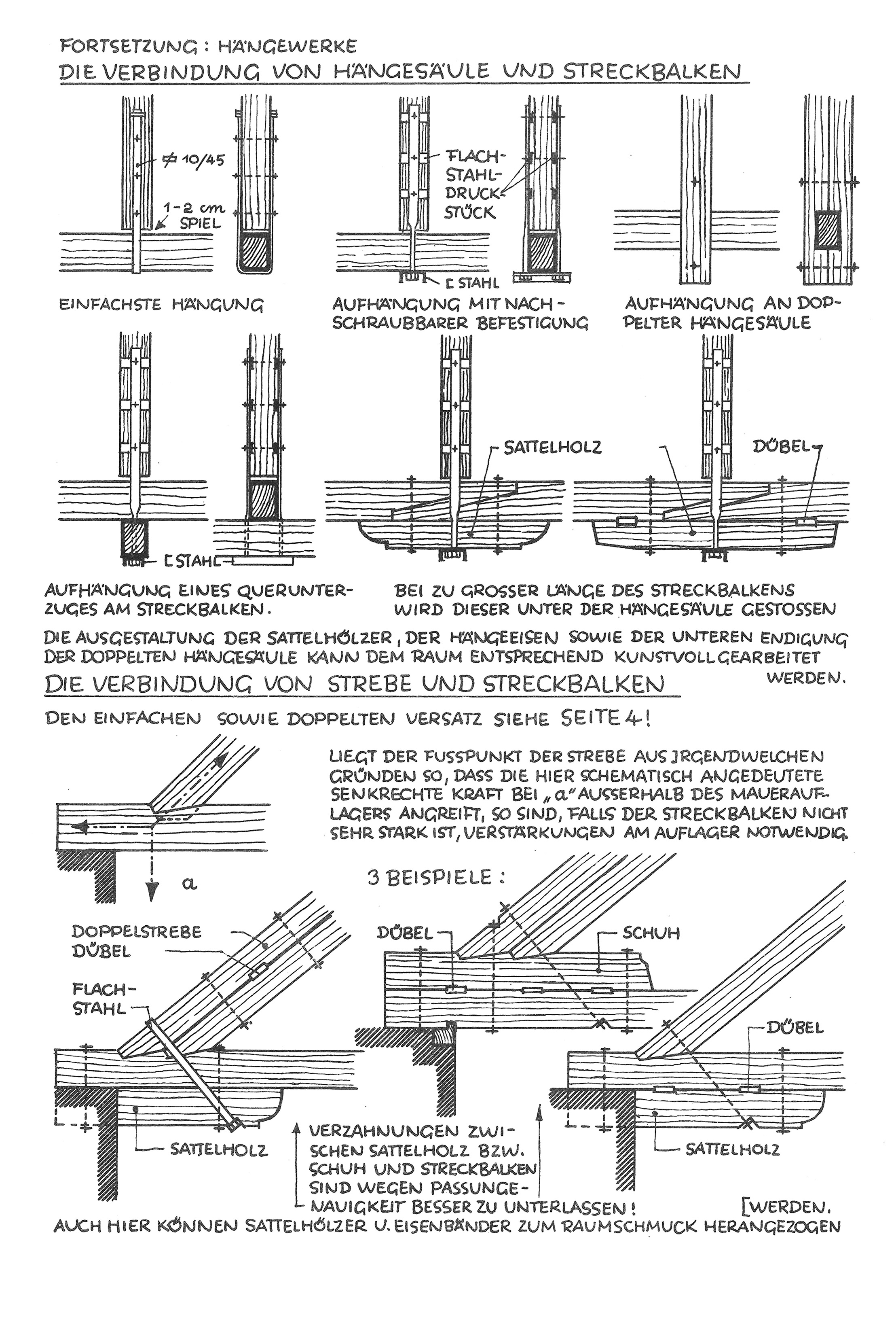 Hängewerke