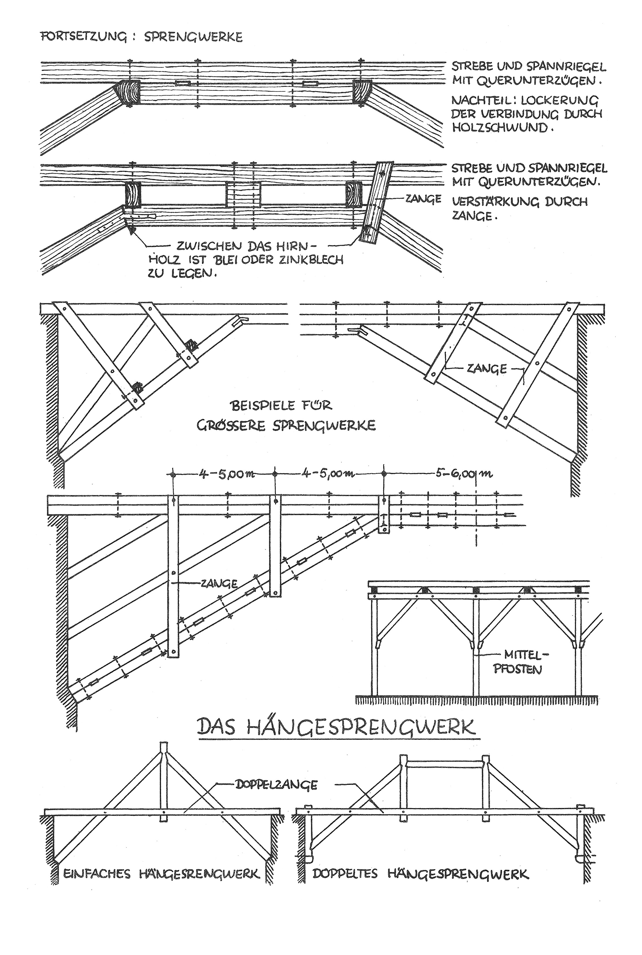 Sprengwerk und Hängesprengwerk