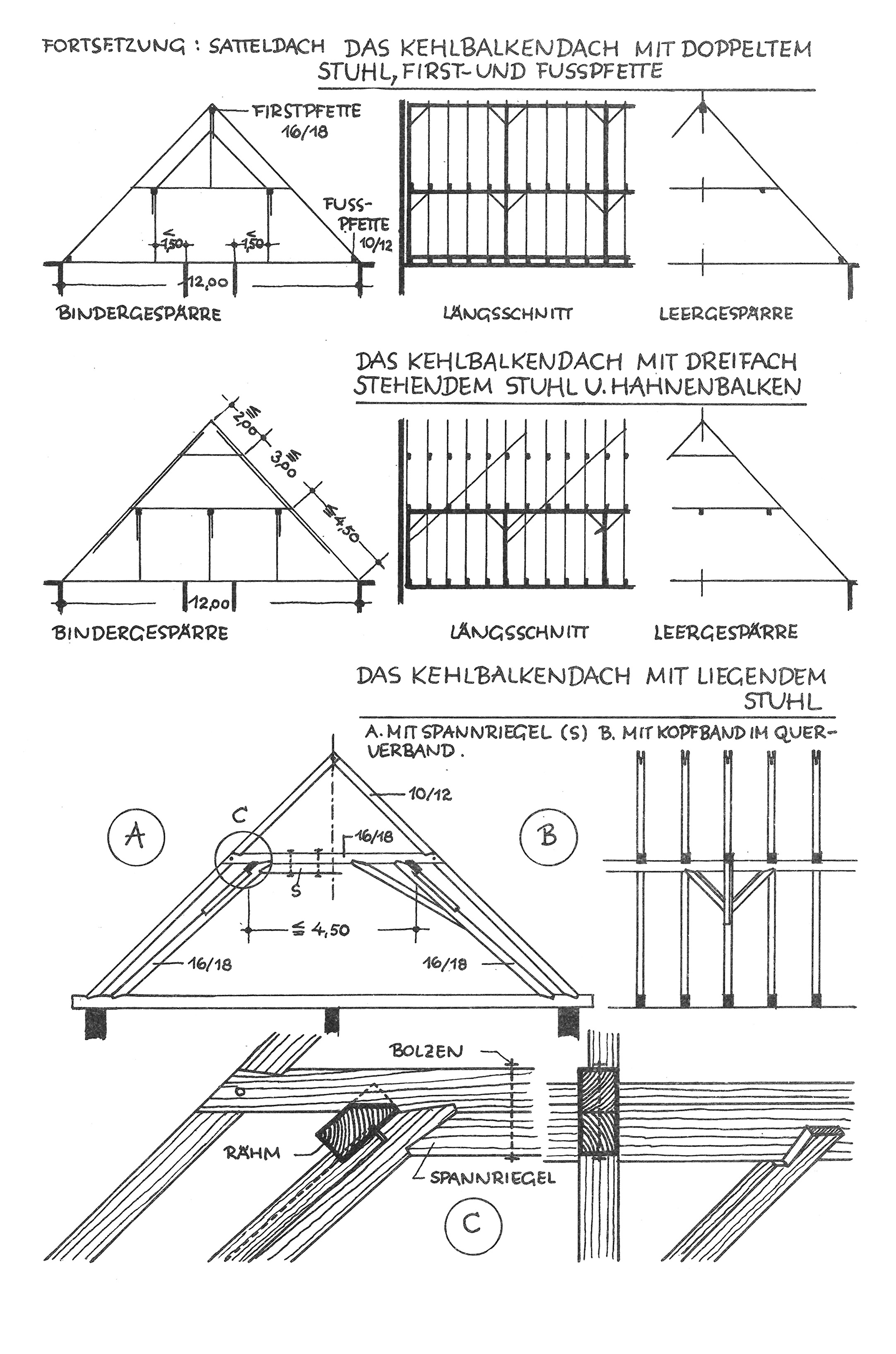 Das Kehlbalkendach
