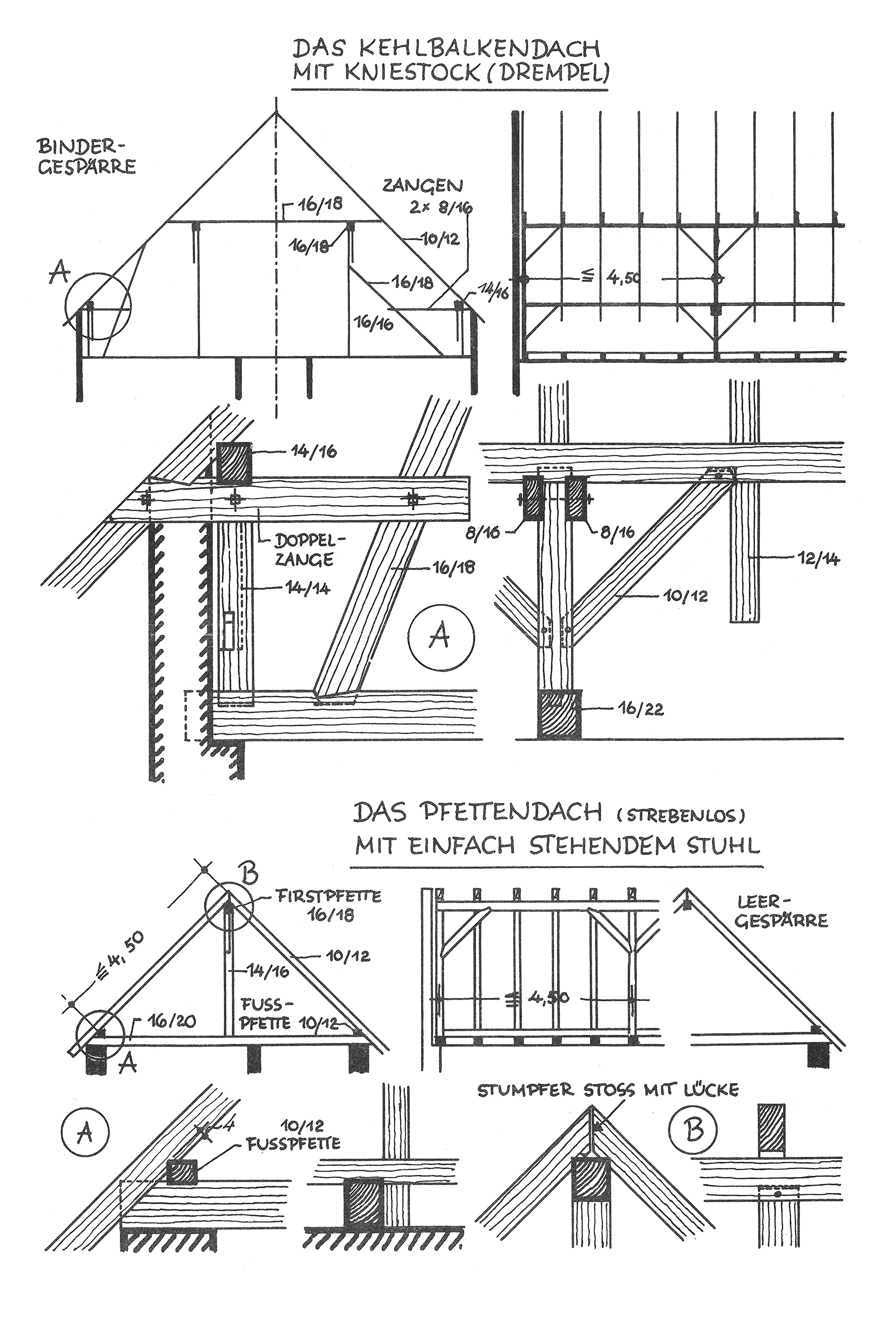 Das Kehlbalkendach und das Pfettendach