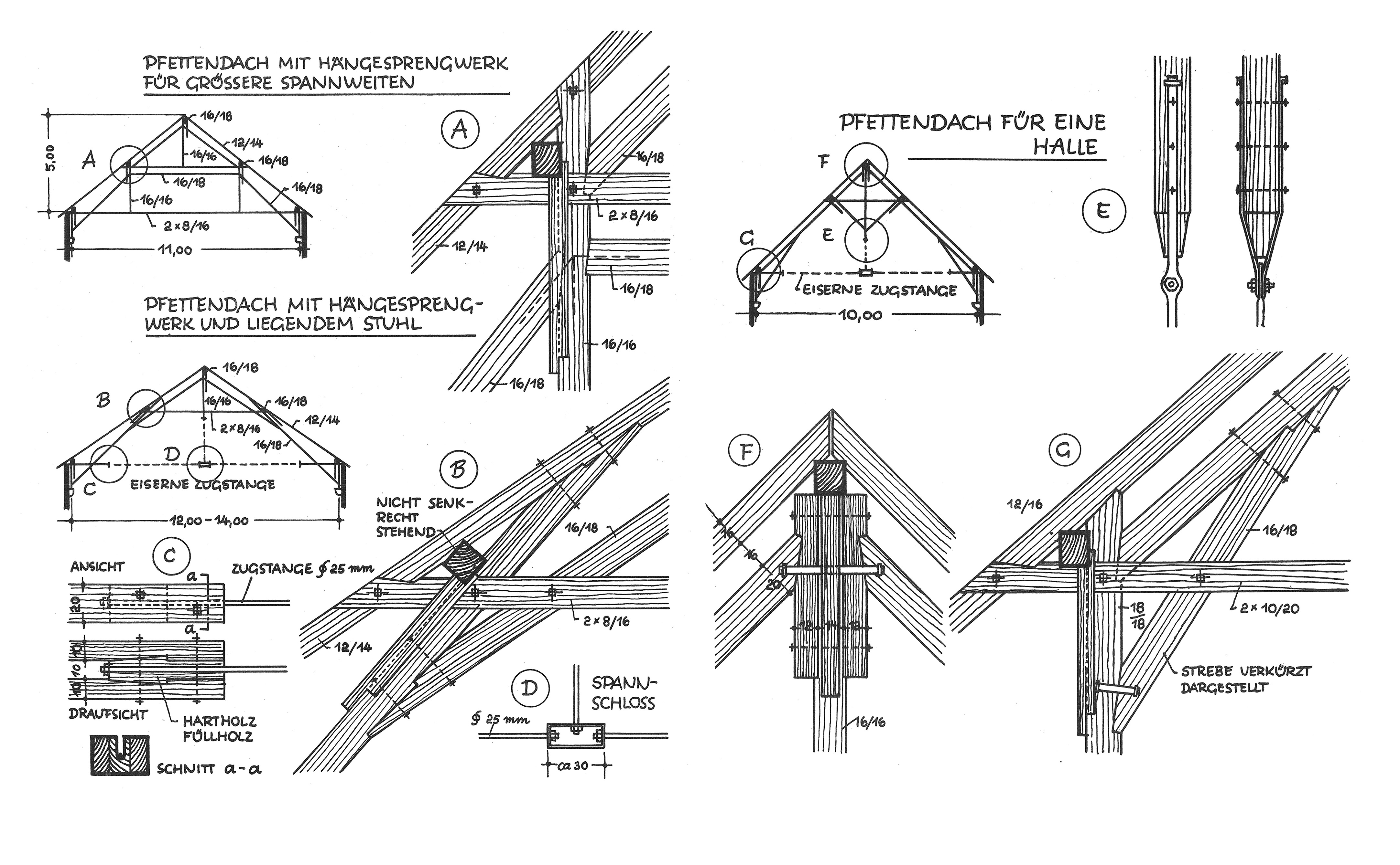 Pfettendach mit Hängesprengwerk für größere Spannweiten // Pfettendach mit Hängesprengwerk und liegendem Stuhl // Pfettendach für eine Halle