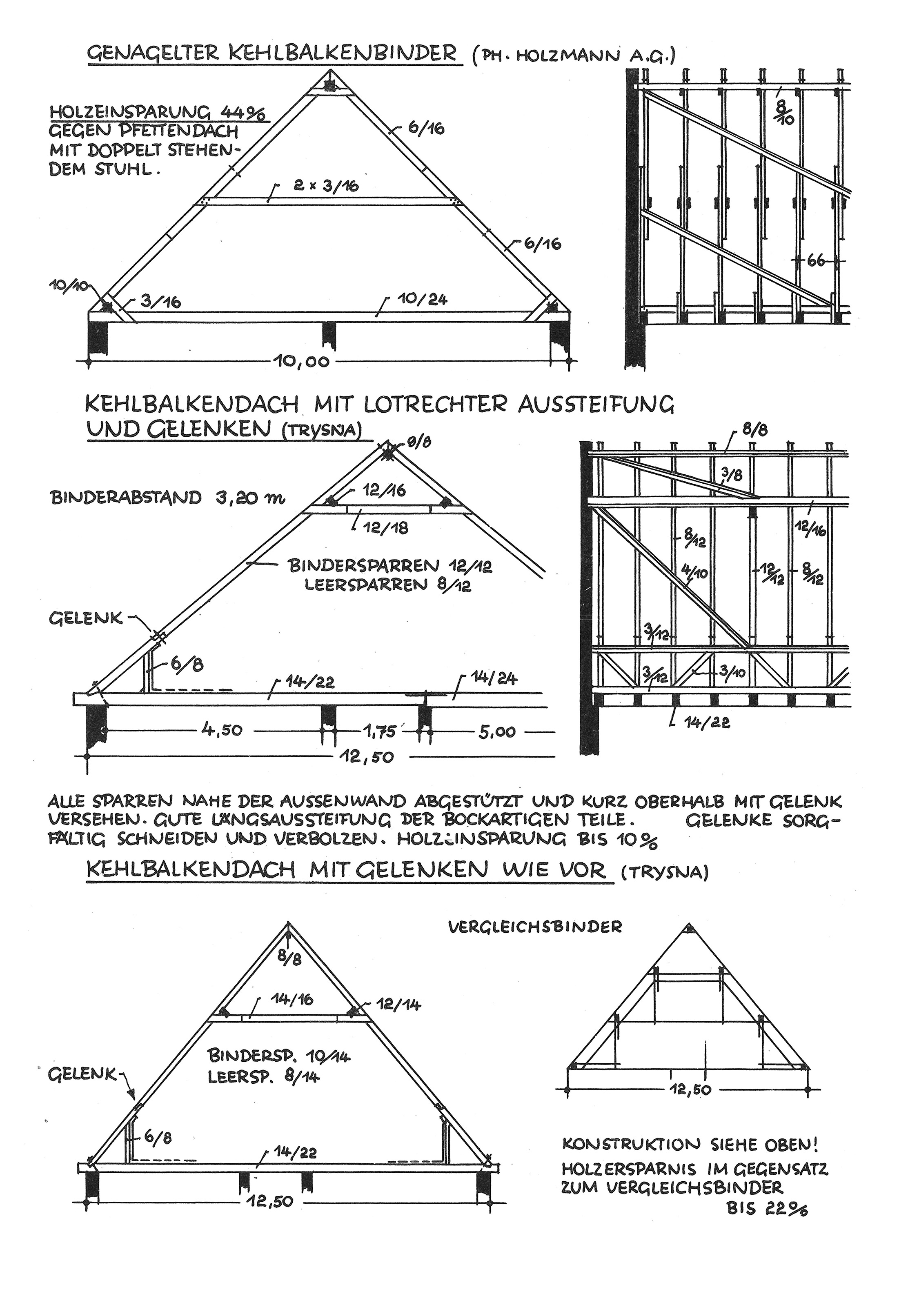 Das Kehlbalkendach