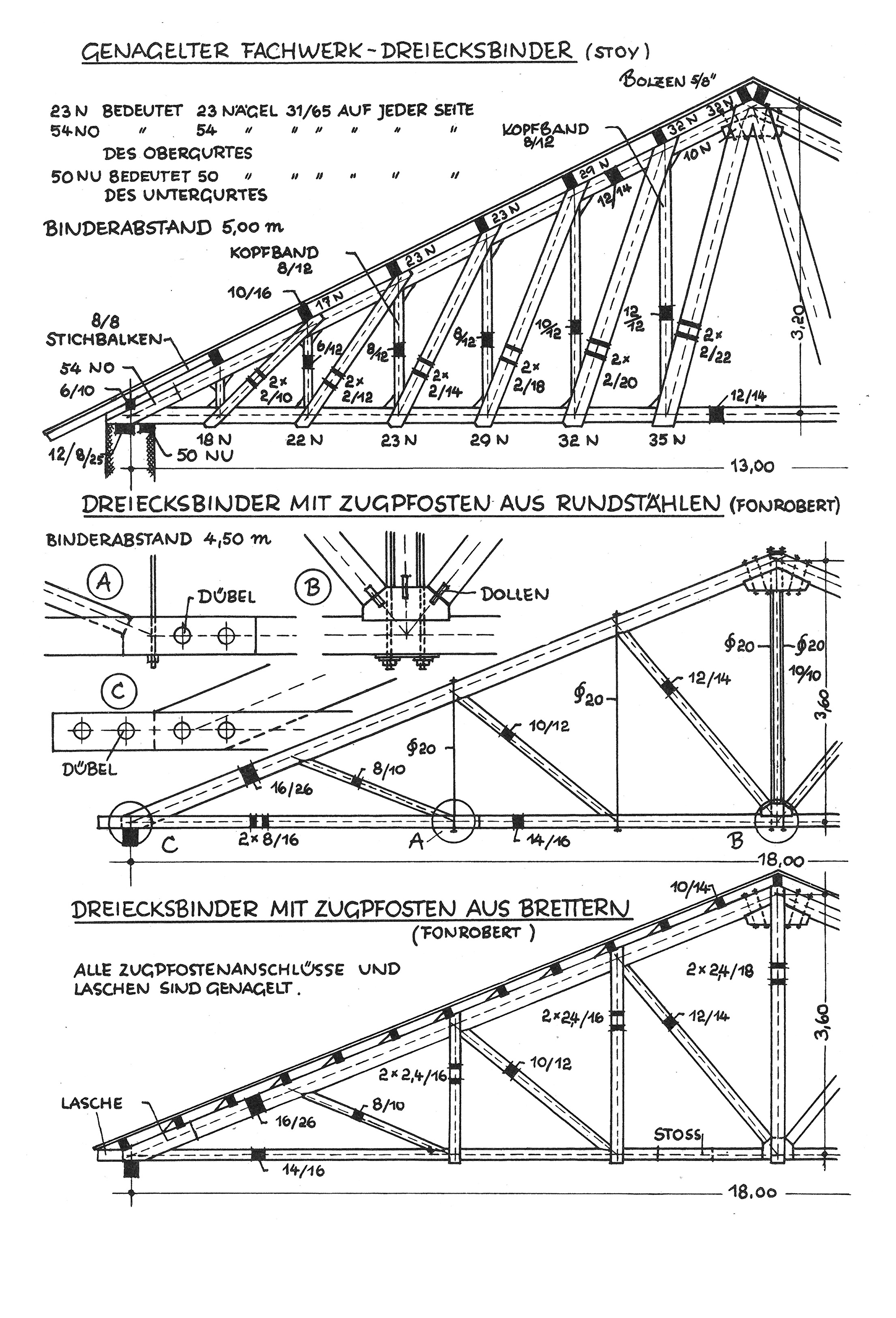 Der Dreiecksbinder