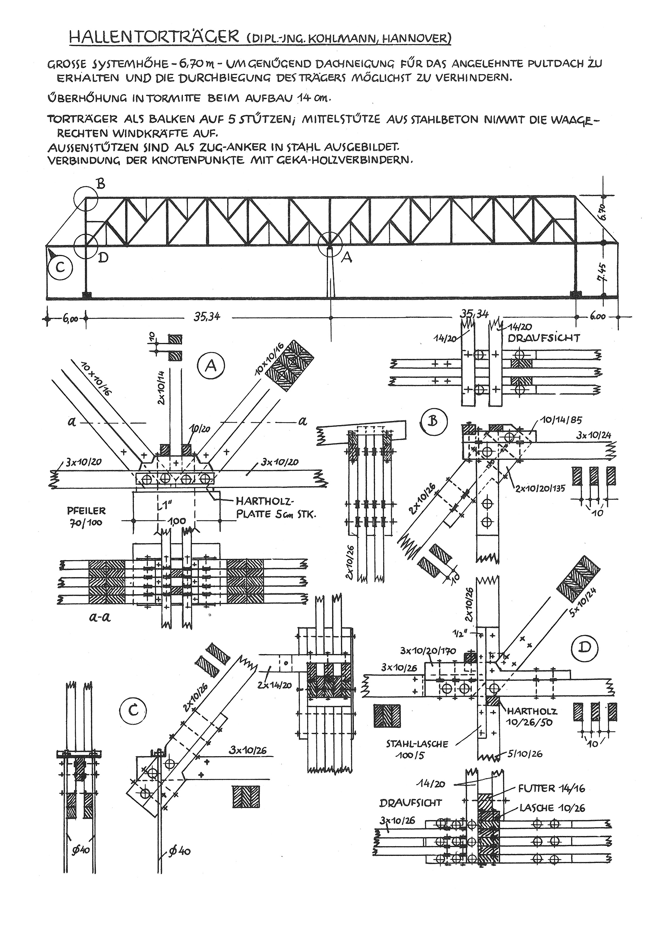 Der Hallentorträger