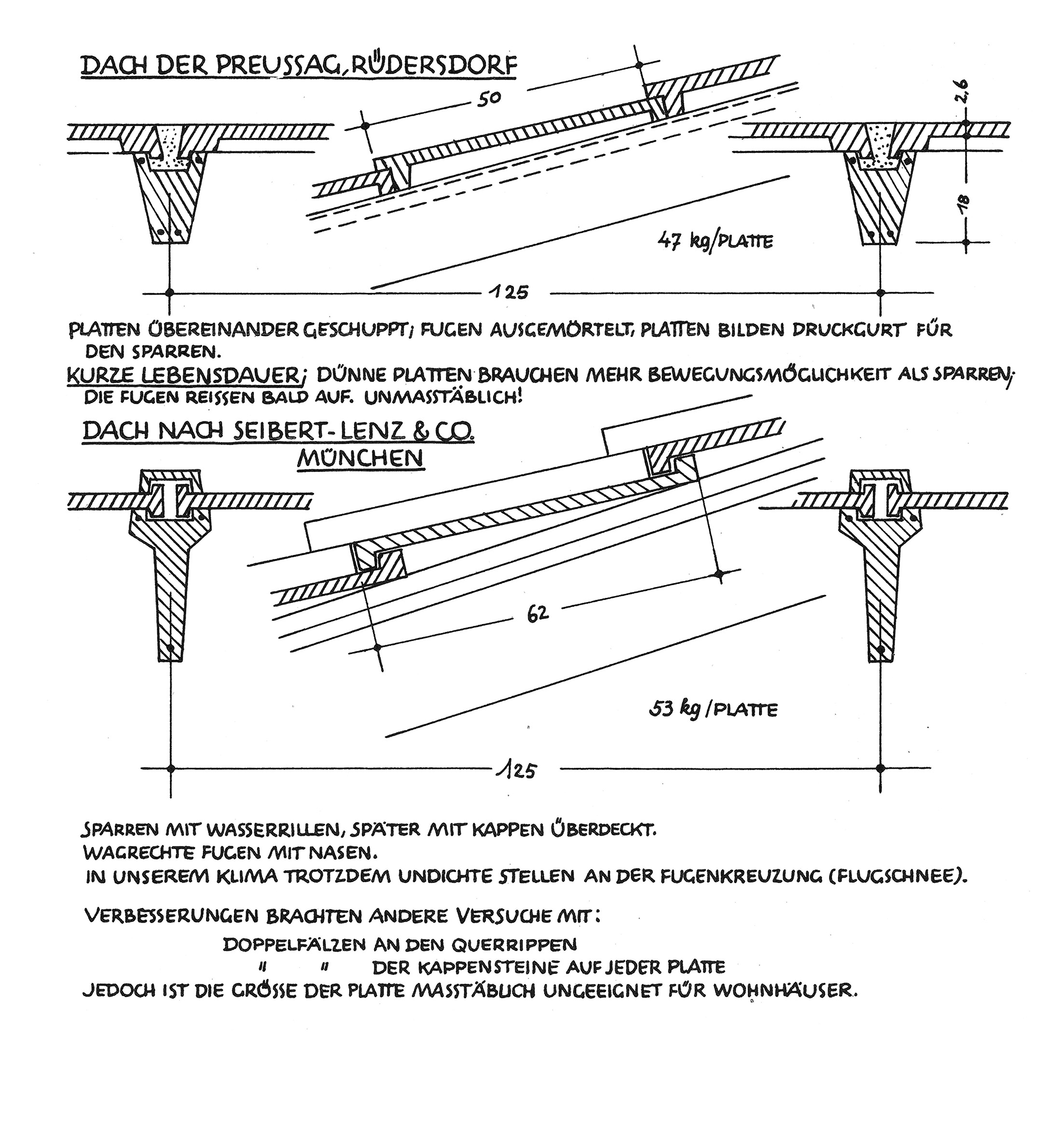 Das Dach aus großformatigen Betonplatten