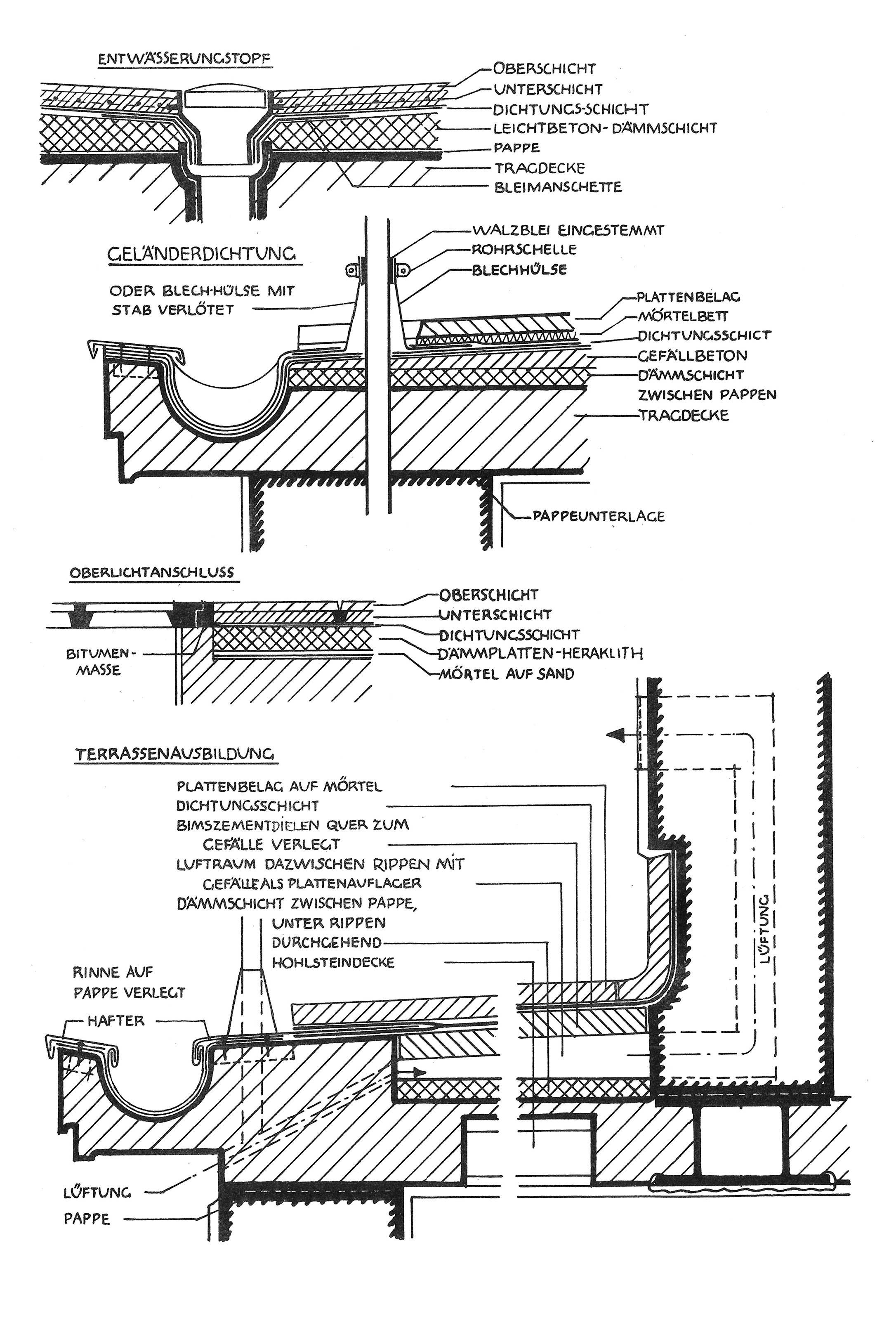 Flachdachdetails