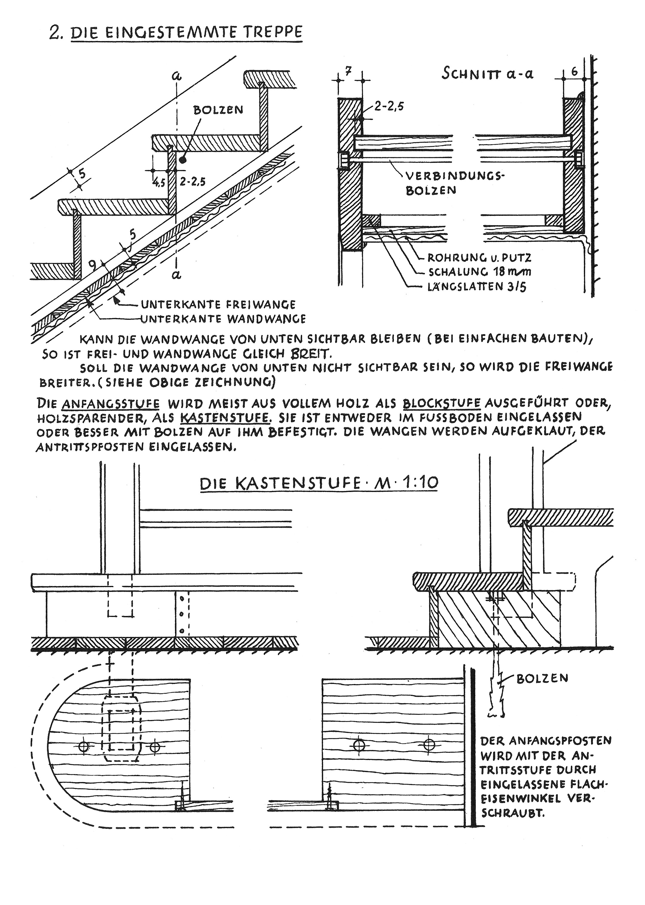 Die eingestemmte Treppe // Die Kastenstufe