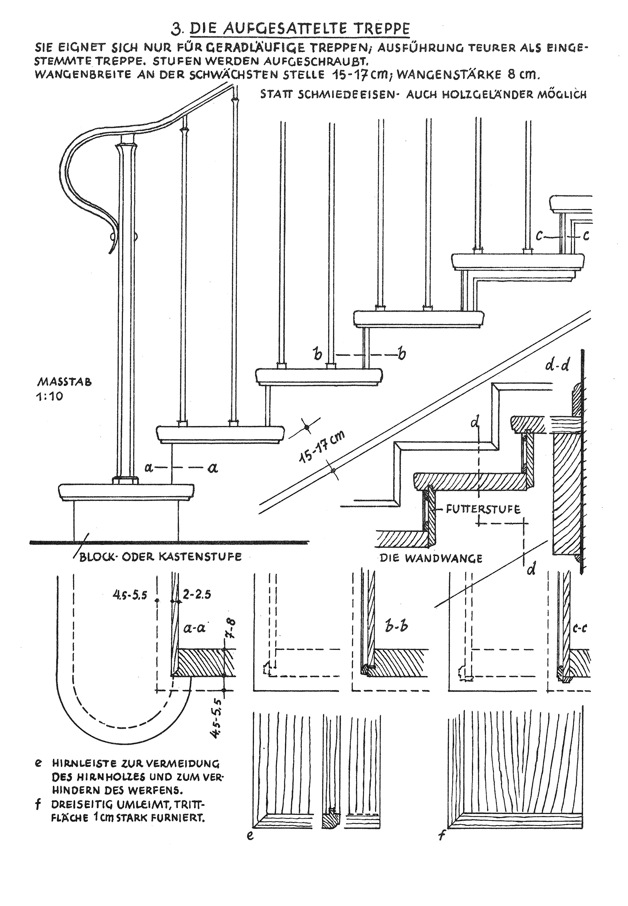 Die aufgesattelte Treppe