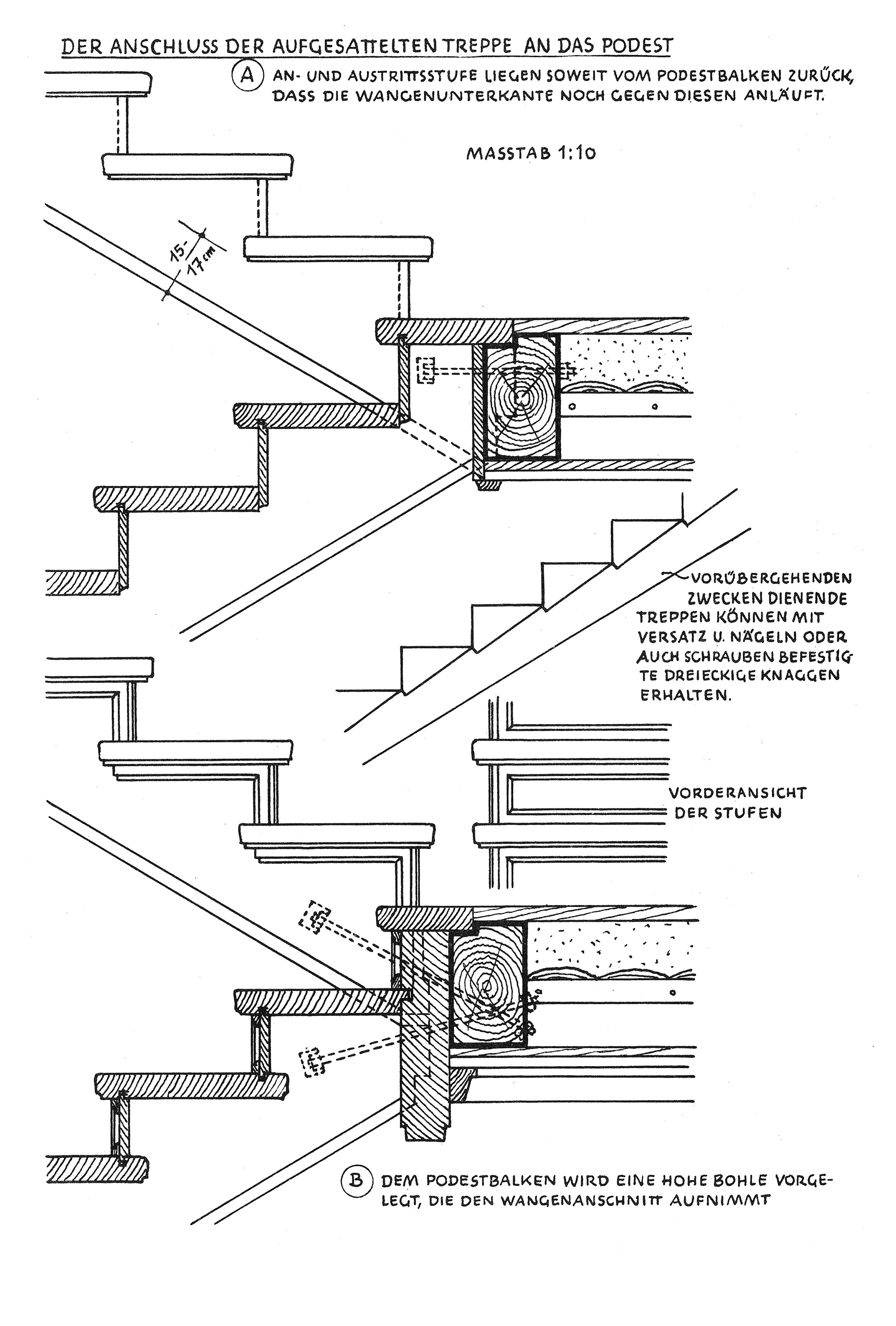 Podestdetail der aufgesattelten Treppe