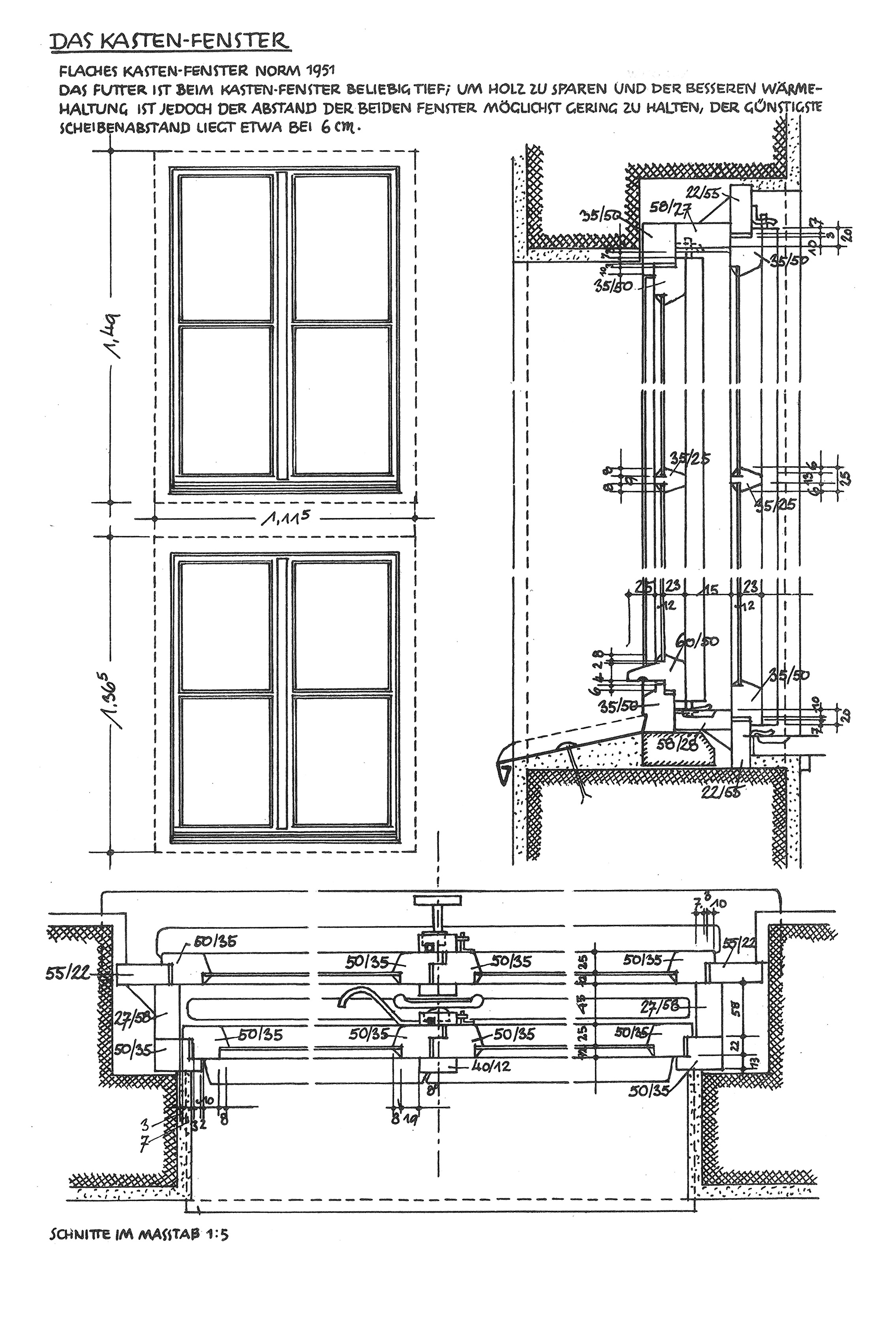 Das Kastenfenster